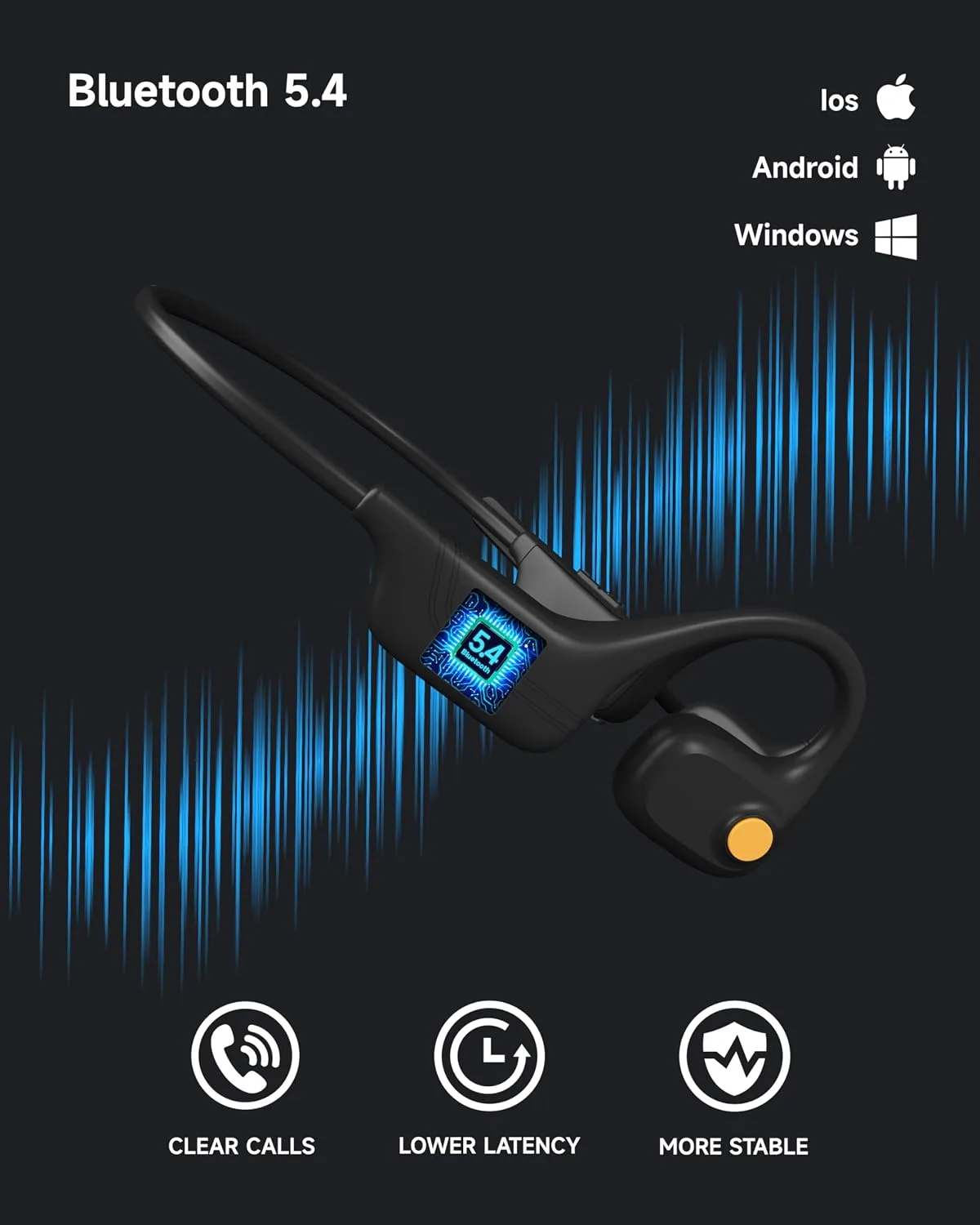 LOBKIN Open Ear Bluetooth Headphones with Noise Cancelling Mic