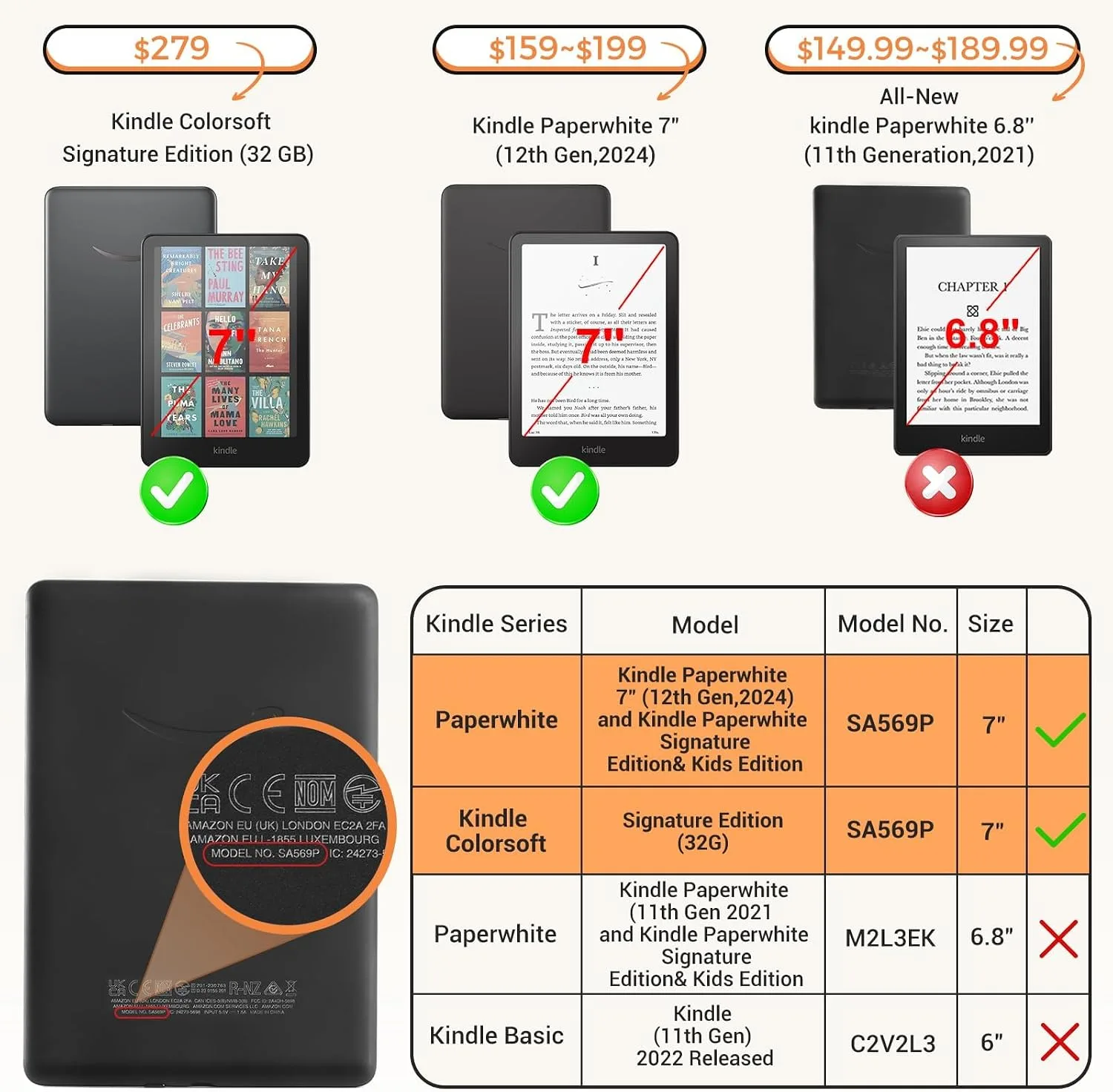 CoBak Case for 7" E-Readers - All New PU Leather Cover with Auto Sleep Wake Feature for E-Readers 2024 Released