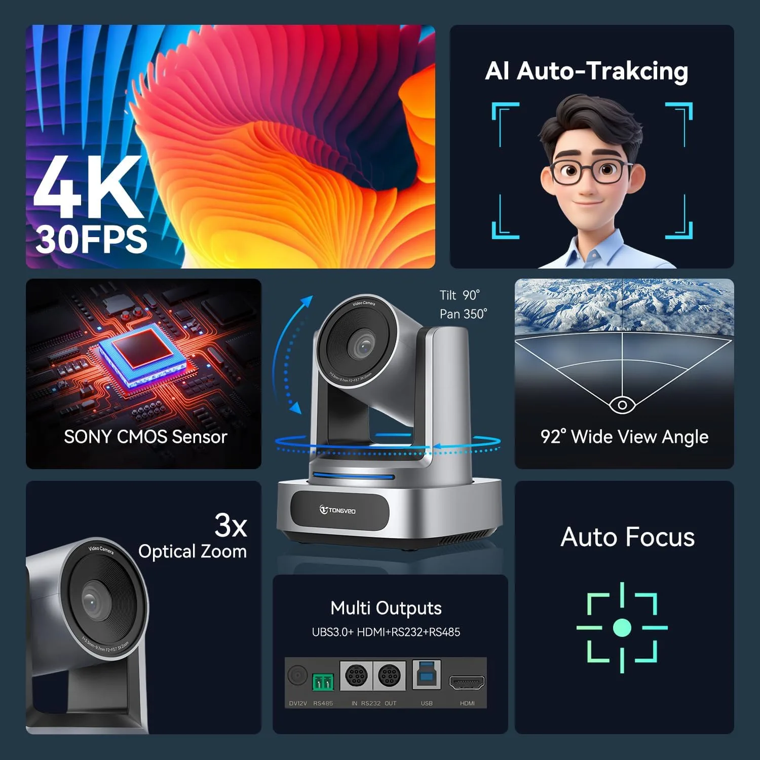 4K PTZ Camera AI Auto Tracking 3X Optical Zoom 92° Wide View Angle,USB 3.0 and HDMI Conference room Camera 4K Work with Zoom OBS Teams YouTube,Facebook for for Church, Worship, Education, Conferences