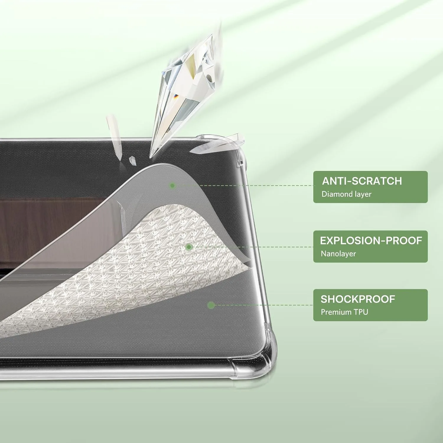 iDLEHANDS Clear Case for 7" Kindle Paperwhite 12th Gen & Kindle Colorsoft