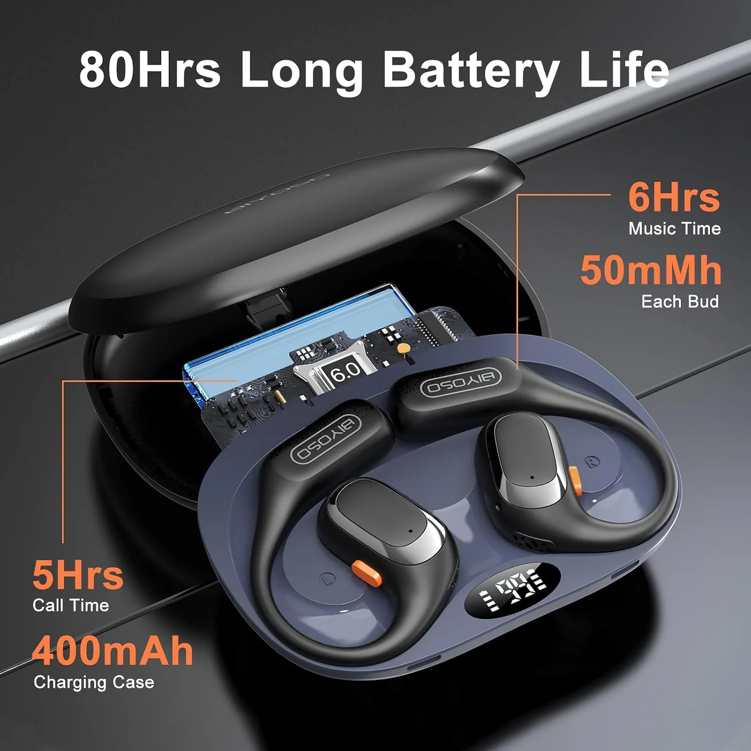 X52 Open-Ear Headphones, Open Earbuds, Dual-Channel