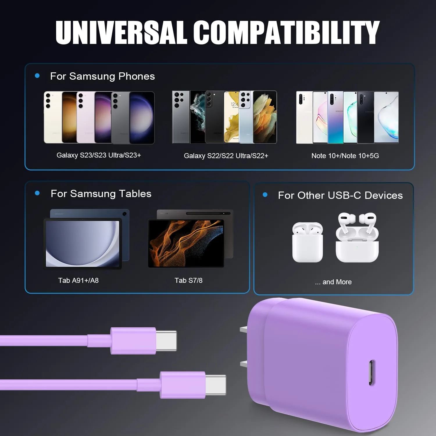 Essri Type C Charger Fast Charging for Samsung Galaxy S25/S24/S23/S22/Note 20,4Pack 25W Super USB C Fast Charger Block with (6ft+10ft) x2 Cables for iPhone 15/16 Pro Max/Plus, Android Phones-Purple