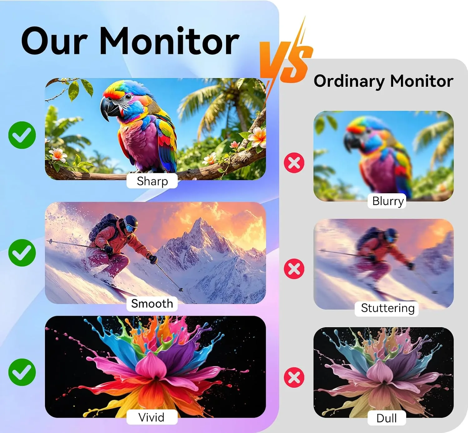 13.3" Portable Monitor with HDMI USB-C Plug and Play, Travel Screen