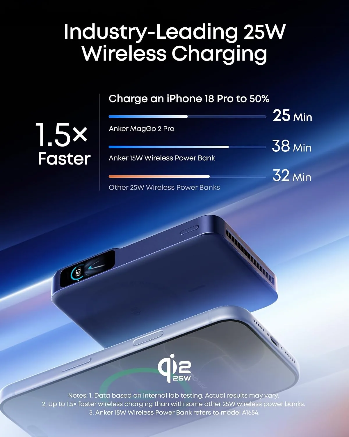 Anker MagGo 2 Pro Power Bank, Qi2.2 25W 10,000mAh Magnetic Portable Charger