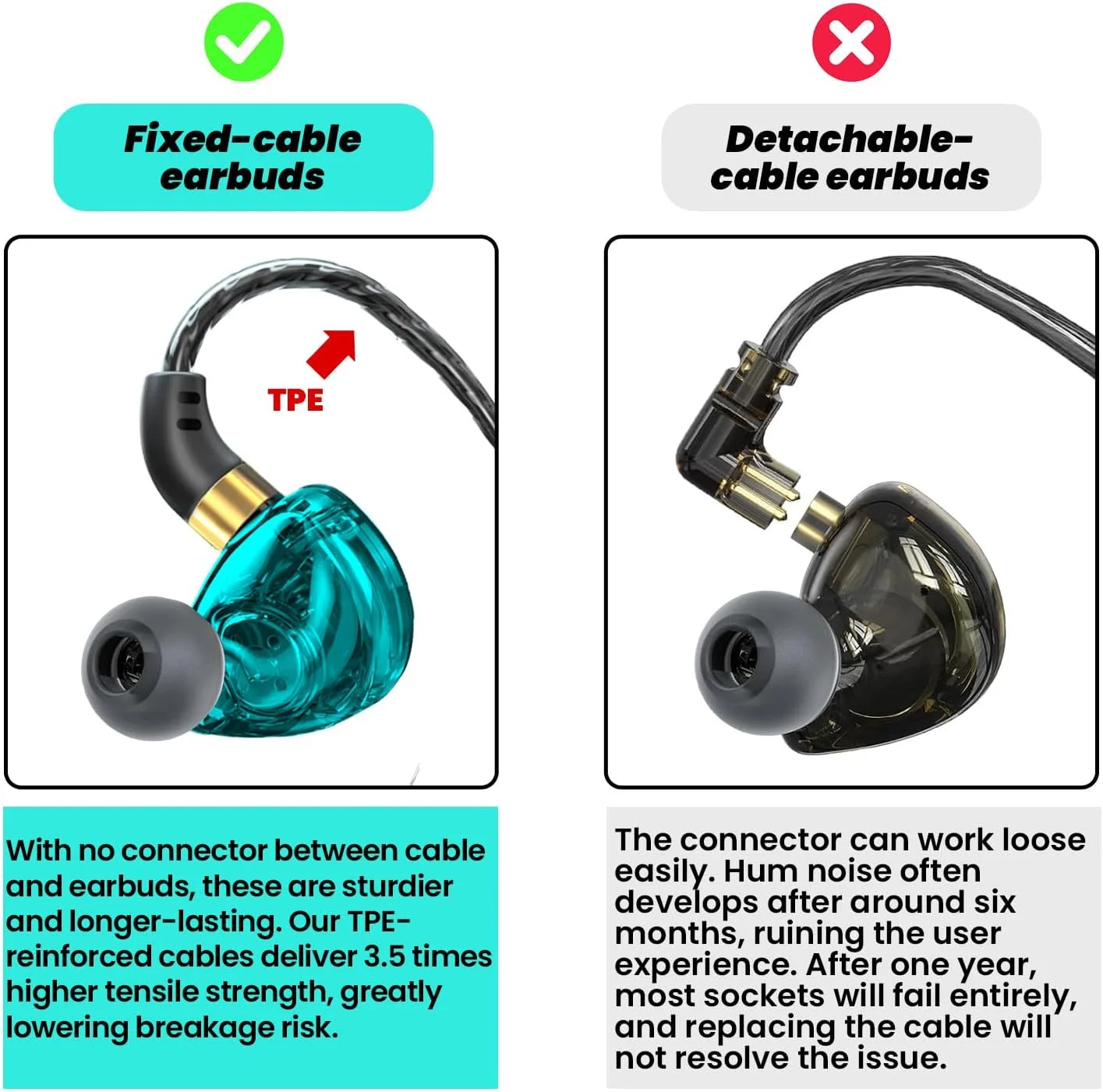 3.5mm Fixed Cable IEM, HiFi Wired Earbuds with Mic, Gaming Earbuds,Blue