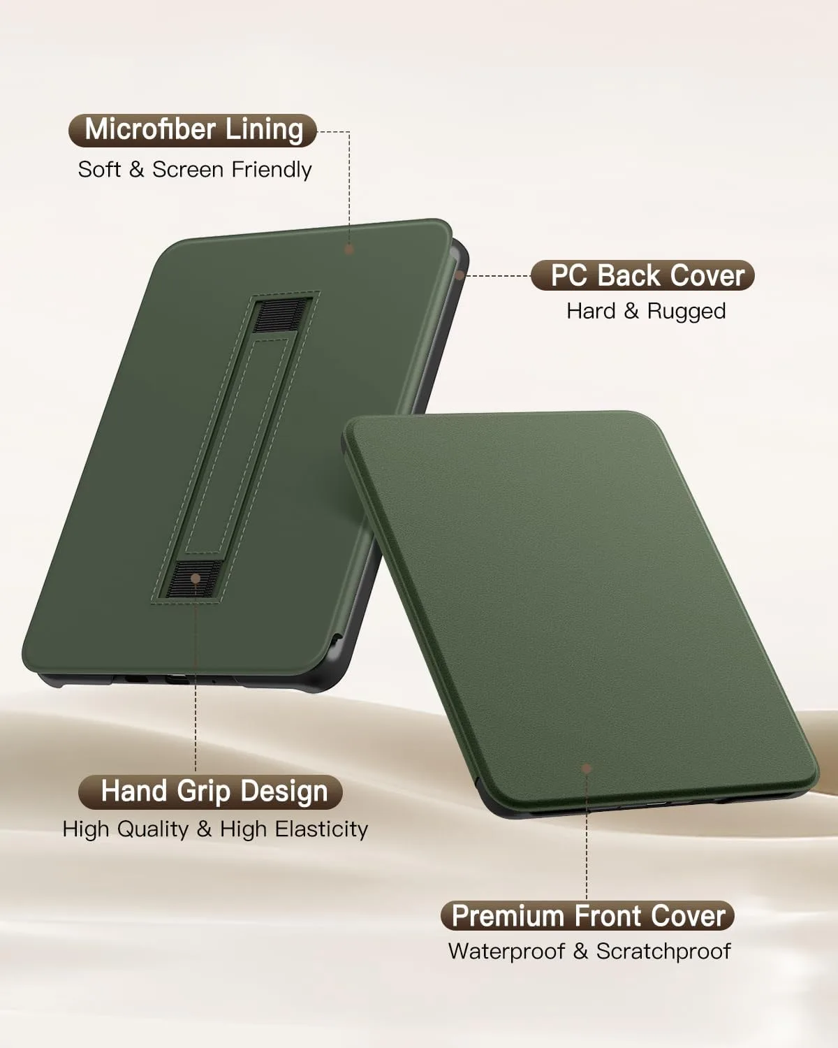 MoKo Case for 7" Kindle Paperwhite 12th Gen 2024 & Colorsoft, Celadon