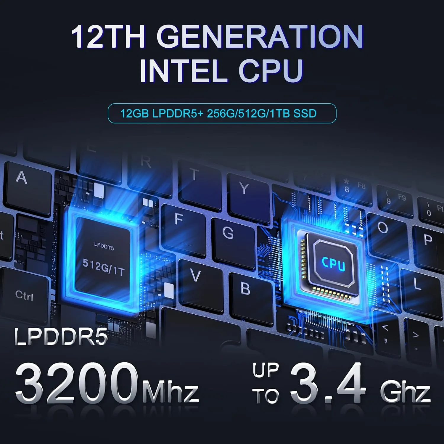 Mini Laptop 8" 2-in-1, Laptop Computer Win 11, Intel N95(up to 3.4GHz), 12GB RAM 512GB SSD, Touchscreen HD, Backlit Keyboard, Wi-Fi 6, USB-C, Lightweight Portable PC for Work/Kids/School