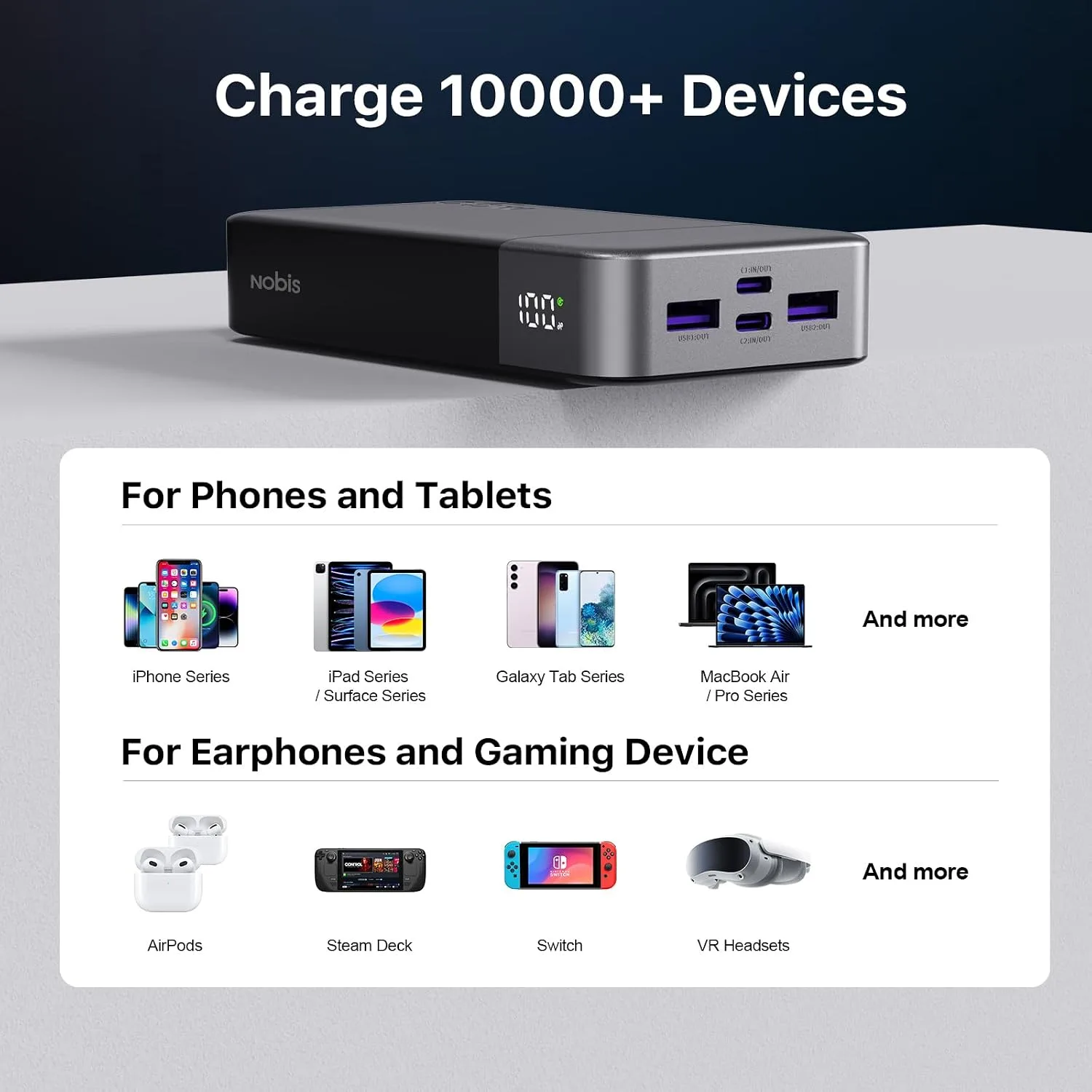 NOBIS 45W 20000mAh Portable Charger Power Bank Fast Charging