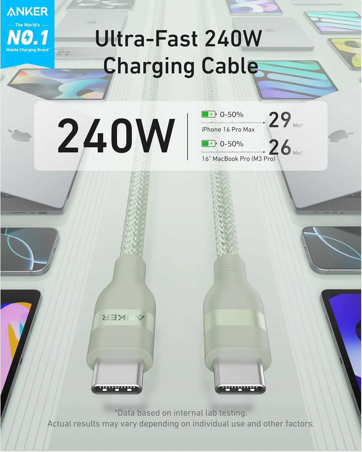 Anker Nano USB C to USB C Cable, 240W Fast Charging Cable (Green, 6ft)