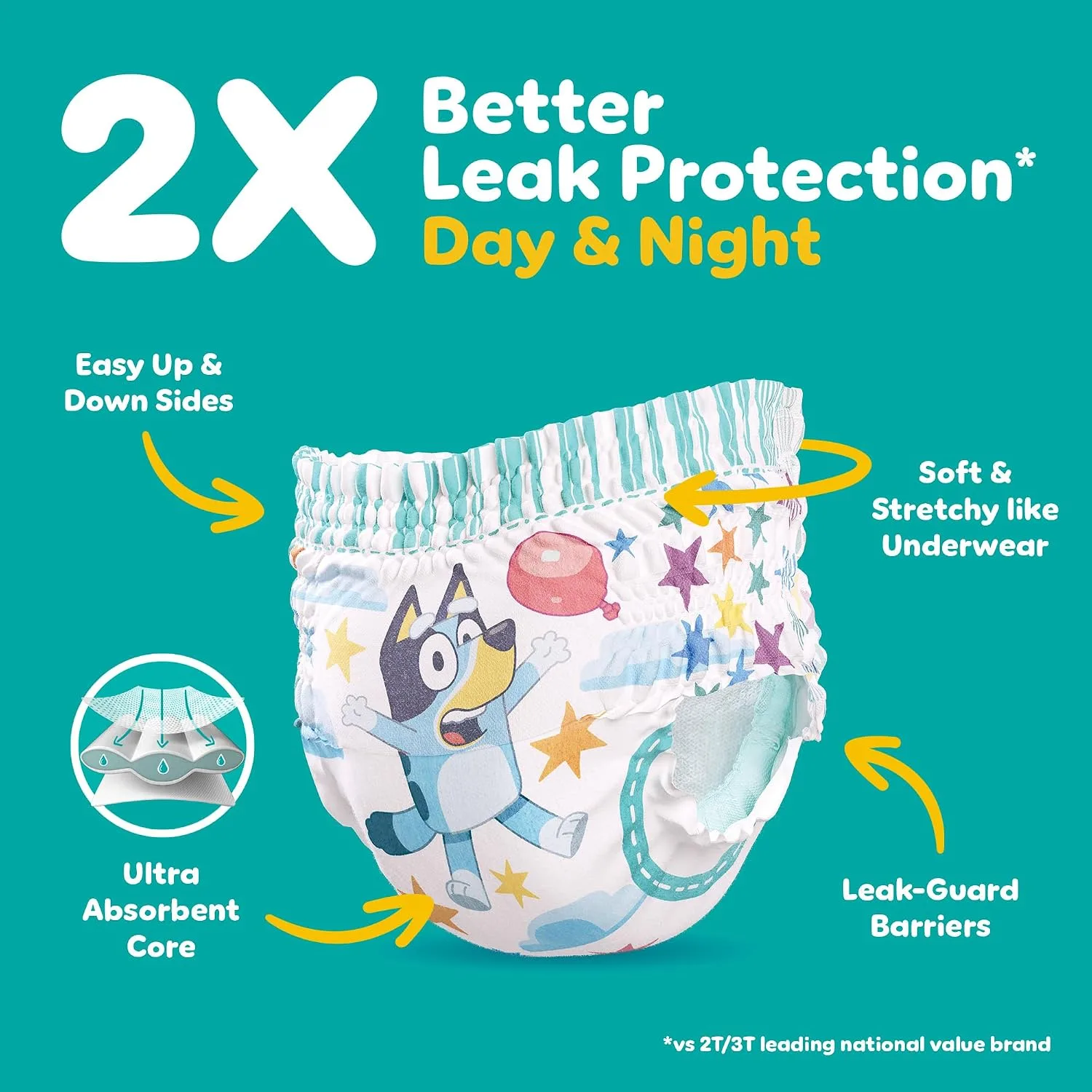Easy Ups Girls & Boys Potty Training Pants, Size 5 (3T-4T), 124 Count, Bluey Absorbent Pull Up Training Underwear, Up to 100% Leakproof Day and Night, Hypoallergenic