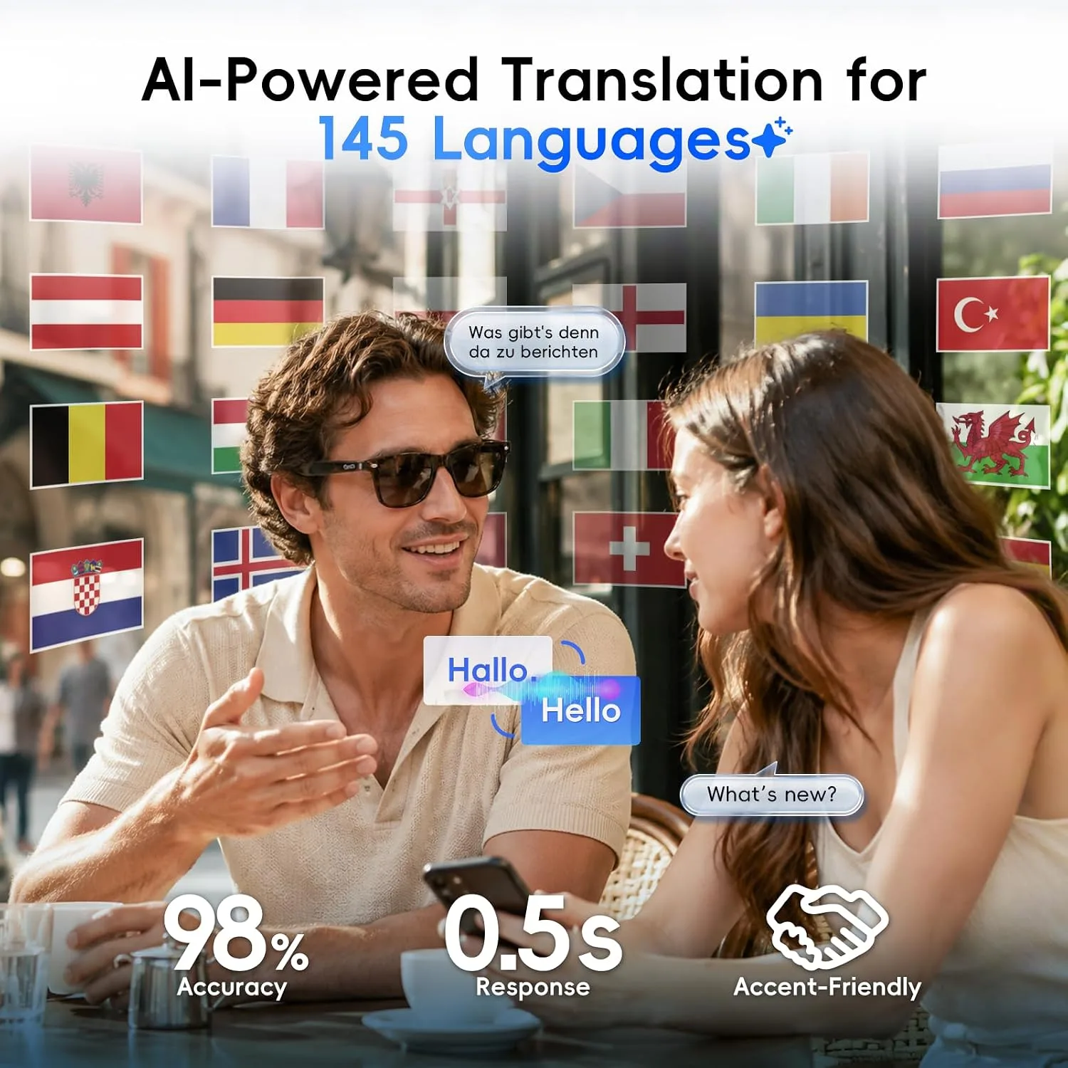 GetD AI Glasses, Smart Glasses Powered by ChatGPT, Real-Time AI Translation