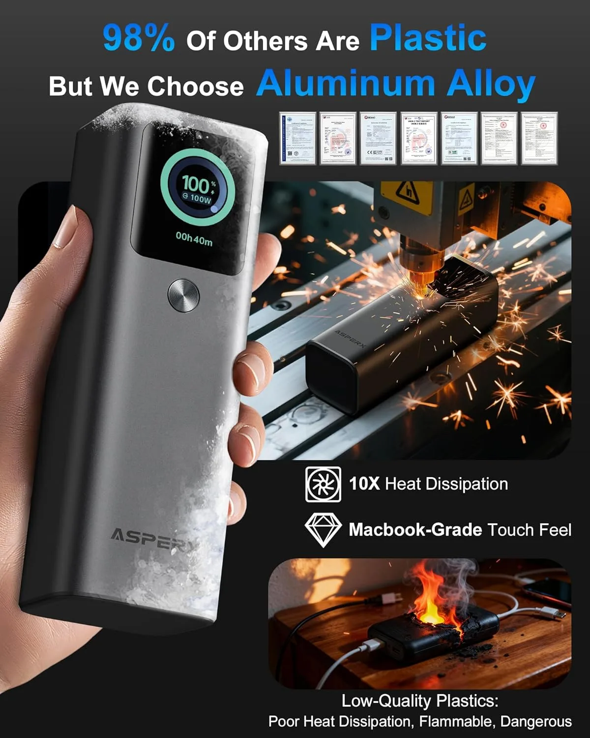 AsperX Laptop Power Bank, 165W 20,000mAh Retractable Cable Aluminum Unibody
