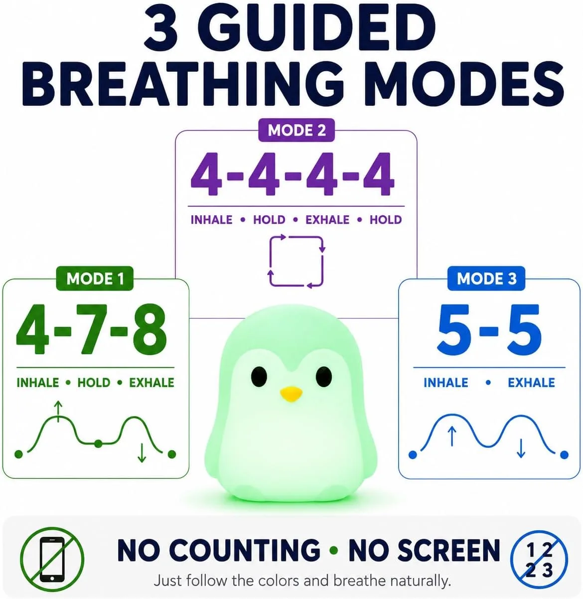 Breathing Loong Guided Visual Breathing Light for Mindfulness Relief | Relaxation Tool | Focus Meditation Device & Calming Night Light | Ideal for All Ages, Home & School Use (Penguin)