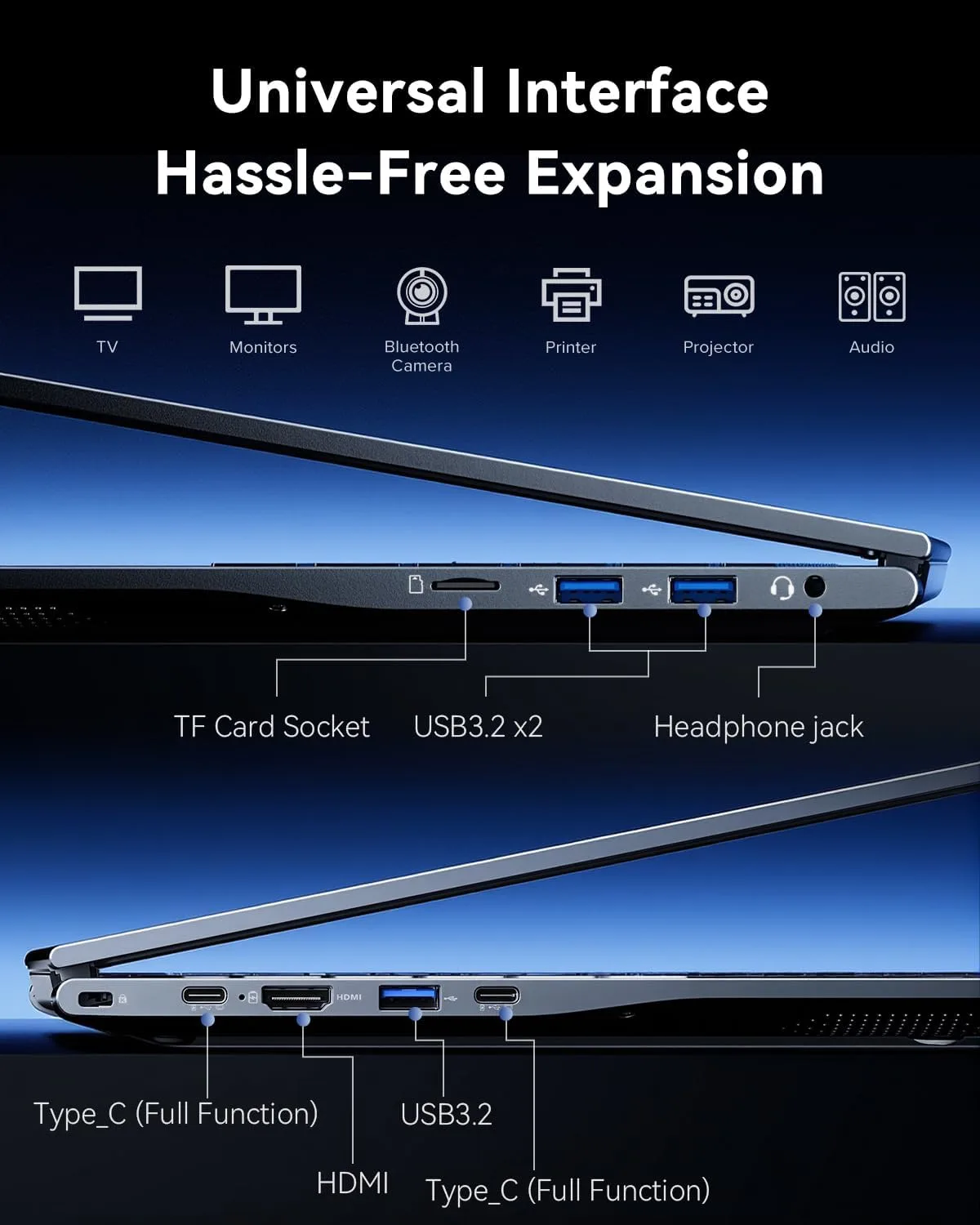 Laptop with Windows11,24GB DDR5 512GB SSD,Intel i5 Processor (Up to 4.5GHZ)