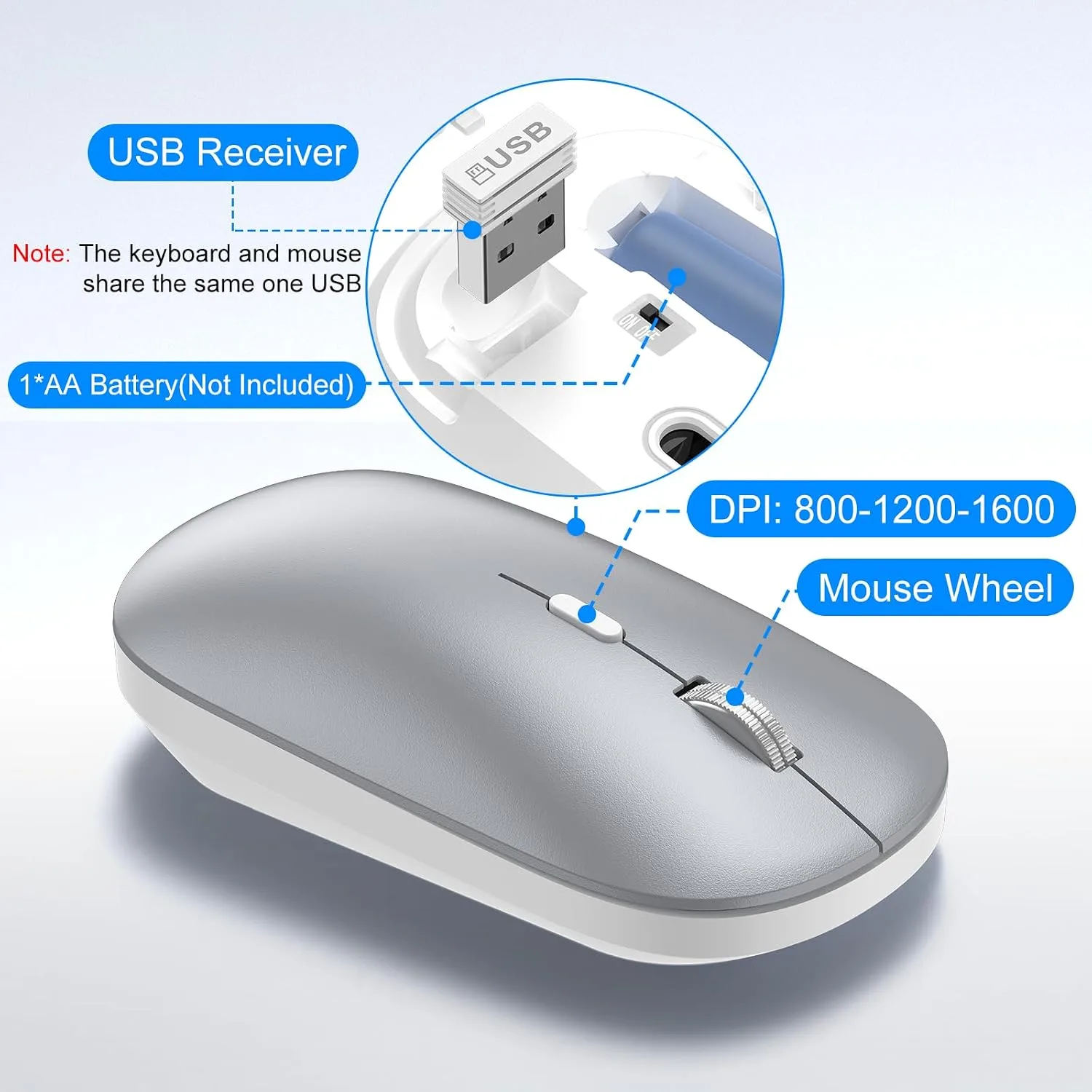 Wireless Keyboard and Mouse Combo, Ultra Slim Full Size Silent Keyboard