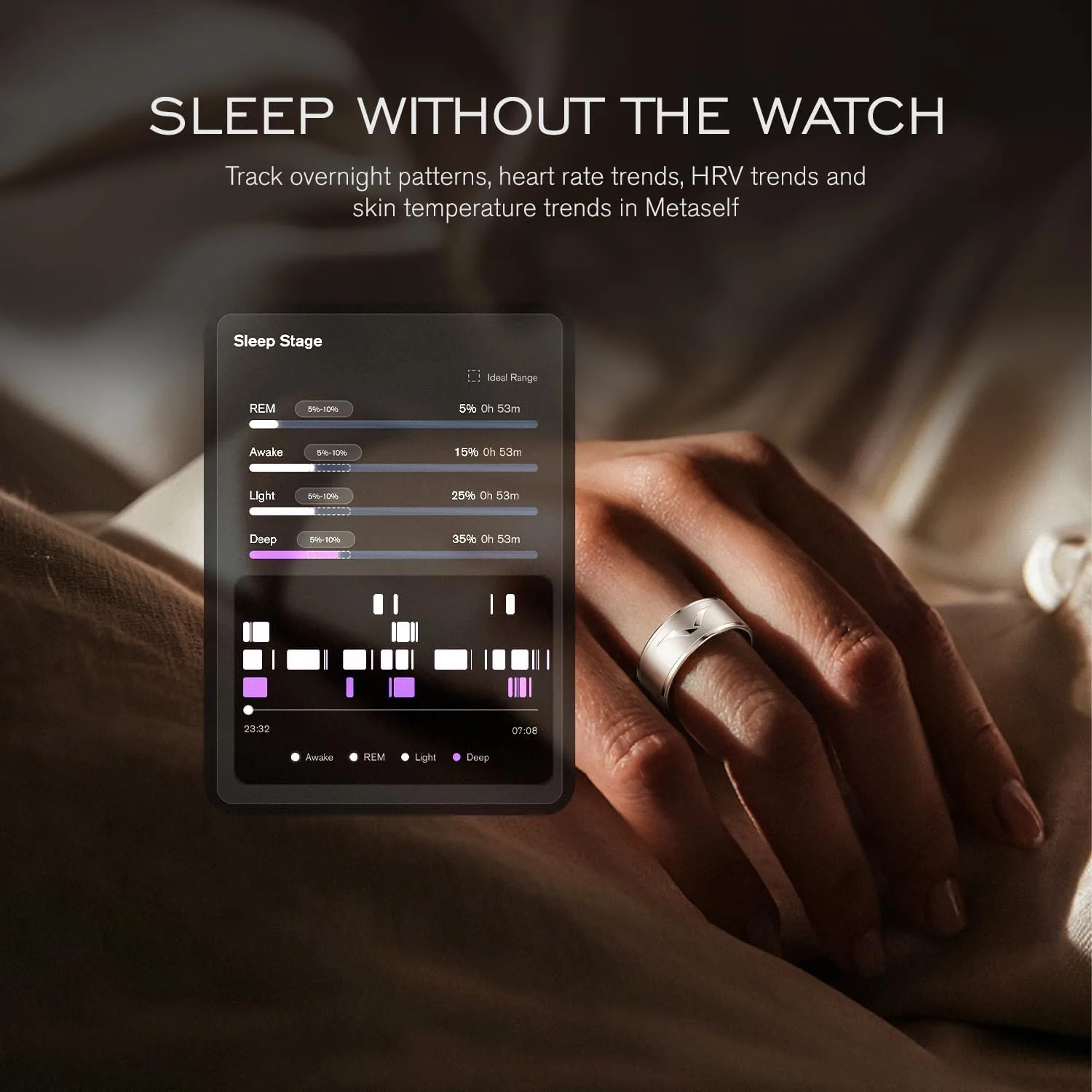VERTU Cor Rring Ultra Smart Ring, Sleep & Activity Trends, Black, Size 10