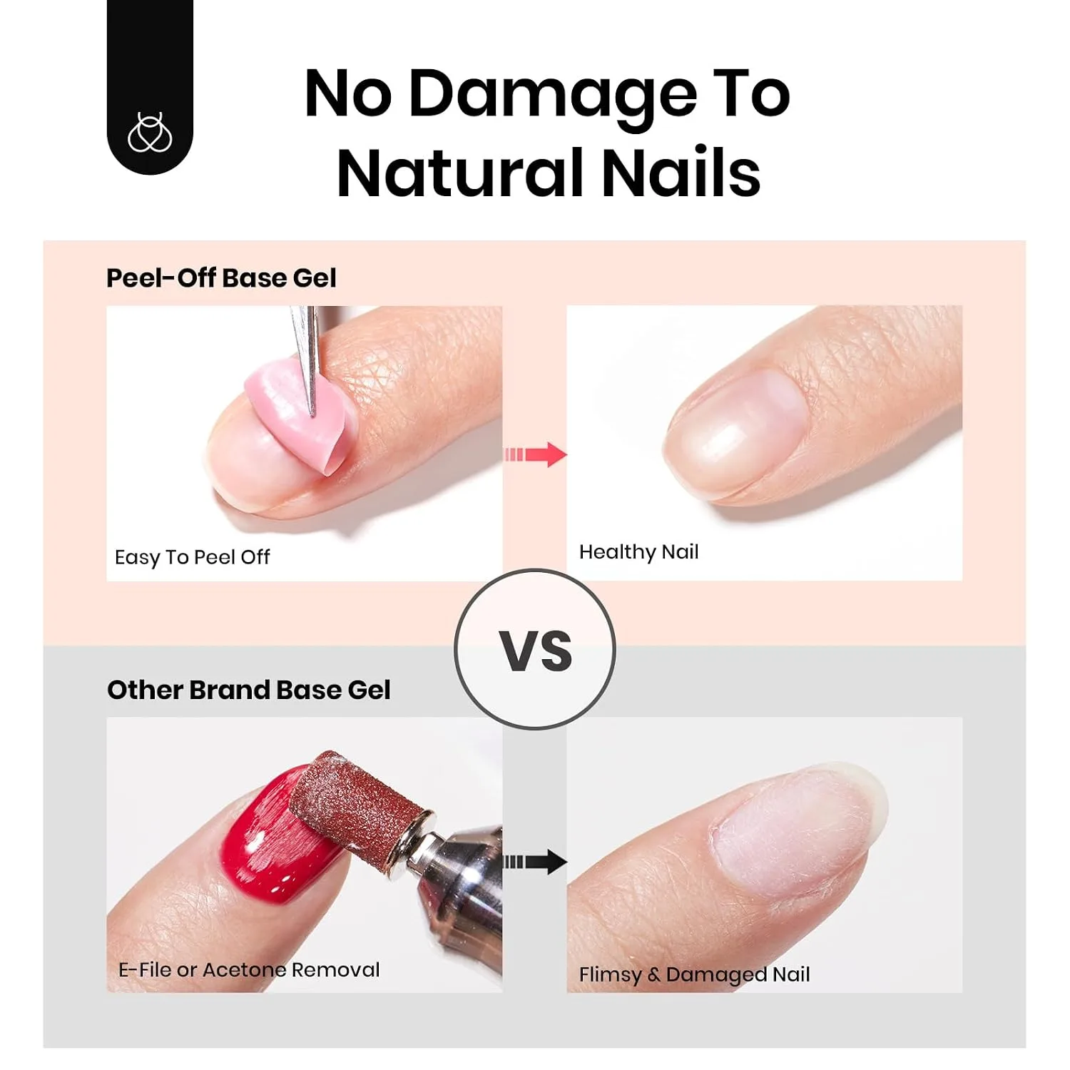 Beetles Peel Off Base Coat and Top Coat Set 2Pcs 15ml