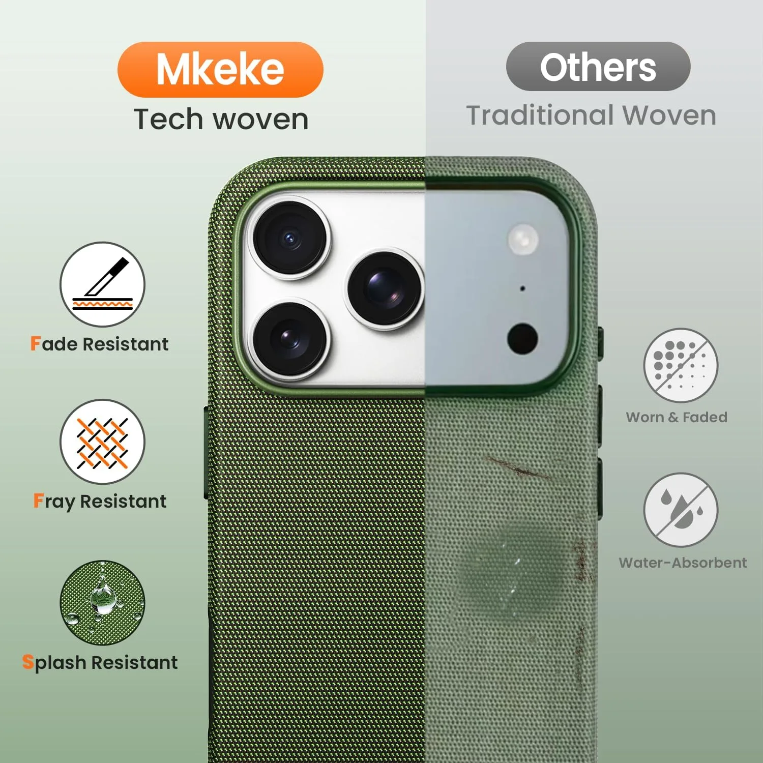 Mkeke for iPhone 17 Pro Max Case Techwoven Green, [Compatible with MagSafe] [Camera Control Cover] [Premium Tech Woven Fabric] [Drop Protection] Shockproof Skin-Friendly