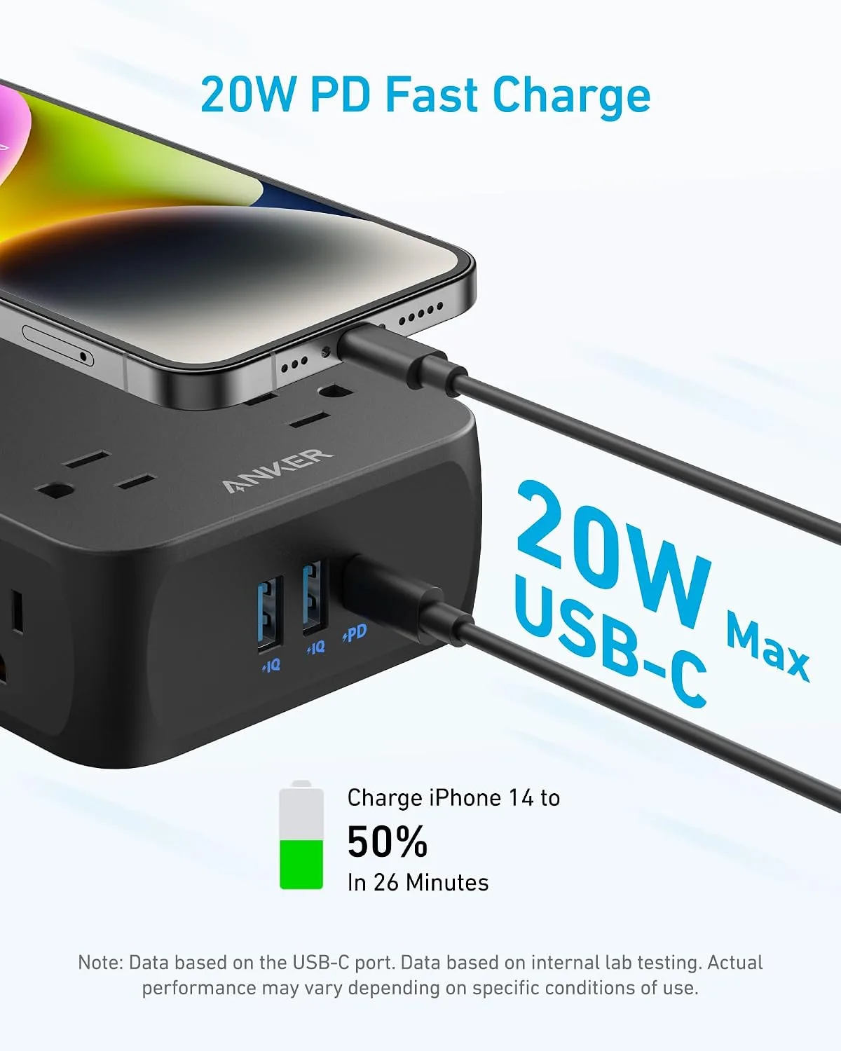 Anker Power Strip with 2000J Surge Protector, Outlet Extender, 20W, 8AC