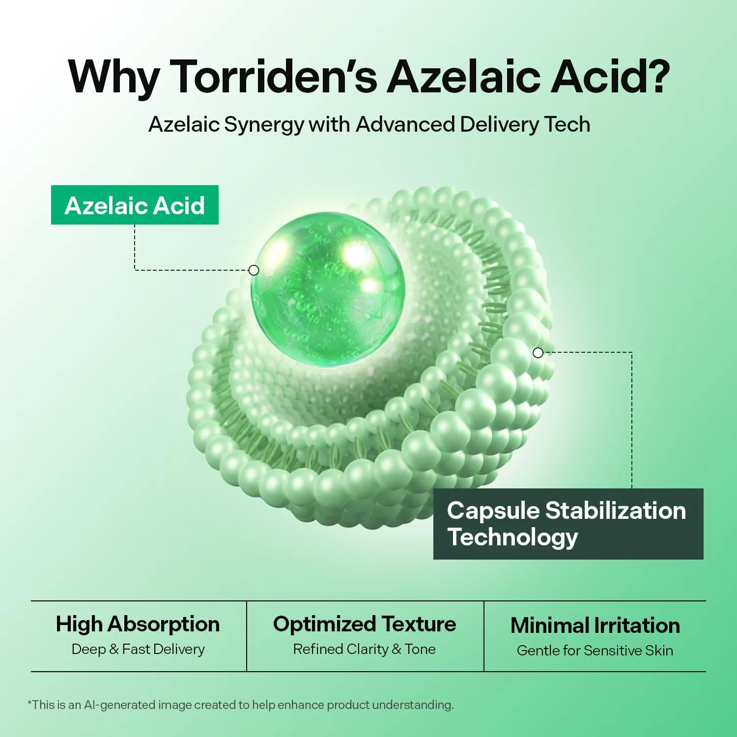 Torriden BALANCEFUL Azelaic Acid Mask (10 Sheets) | Potent Soothing with 5D Cica & Glutathione for Redness, Excess Oil | Non-Greasy, 10-Min Quick Care | Korean Skincare | Facial Mask