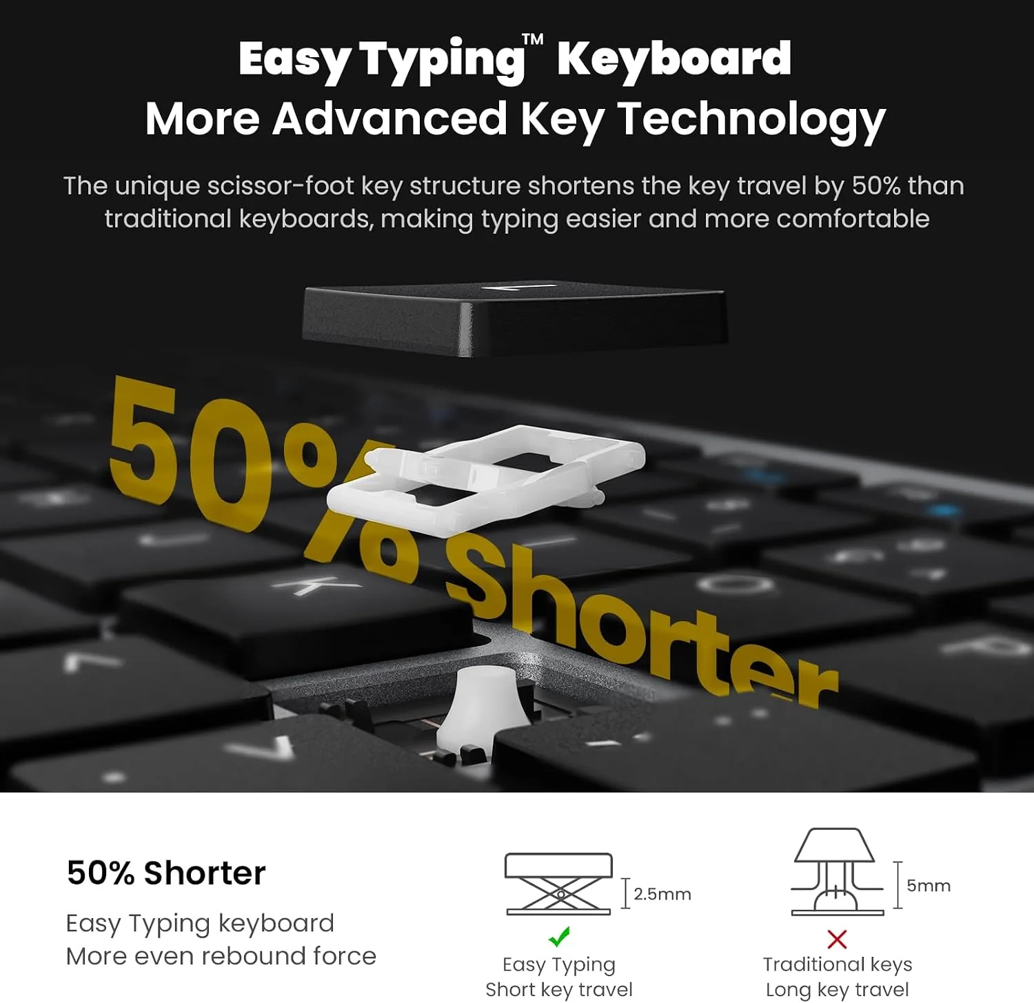 cimetech Wireless Keyboard and Mouse Combo - Grey Black