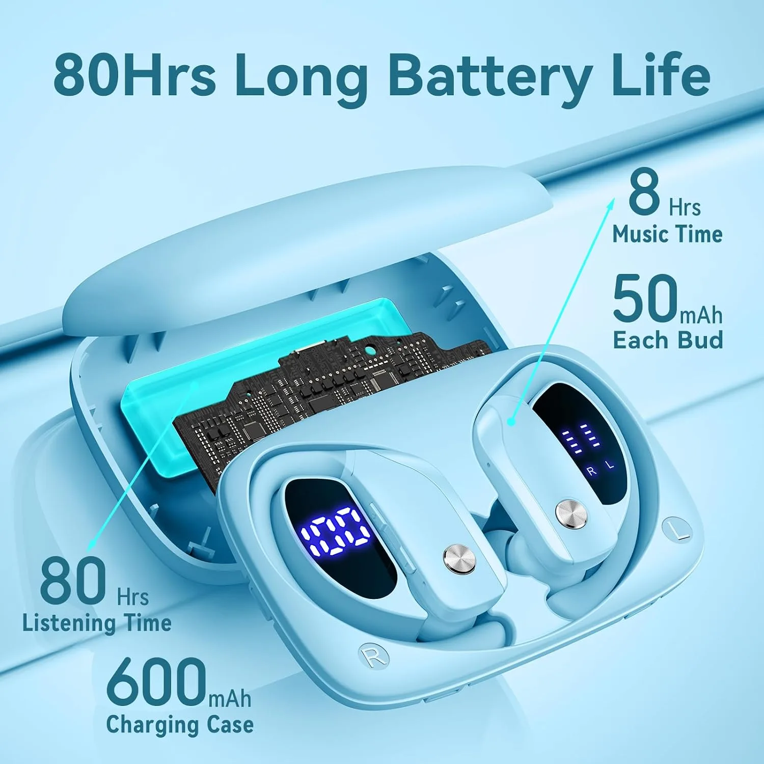 bmani Ear Buds Wireless Earbuds Bluetooth Headphones with 80H Playtime LED Display Case, Over-Ear Hook with Mic, Stereo Sound, Easy Button Controls, Sports Earphones for Running Workout Sky Blue