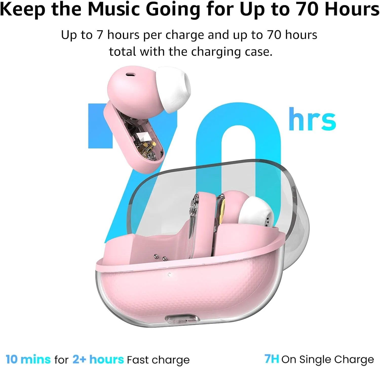 TOZO Crystal Pods Hybrid Active Noise Cancelling Wireless Earbuds, Pink