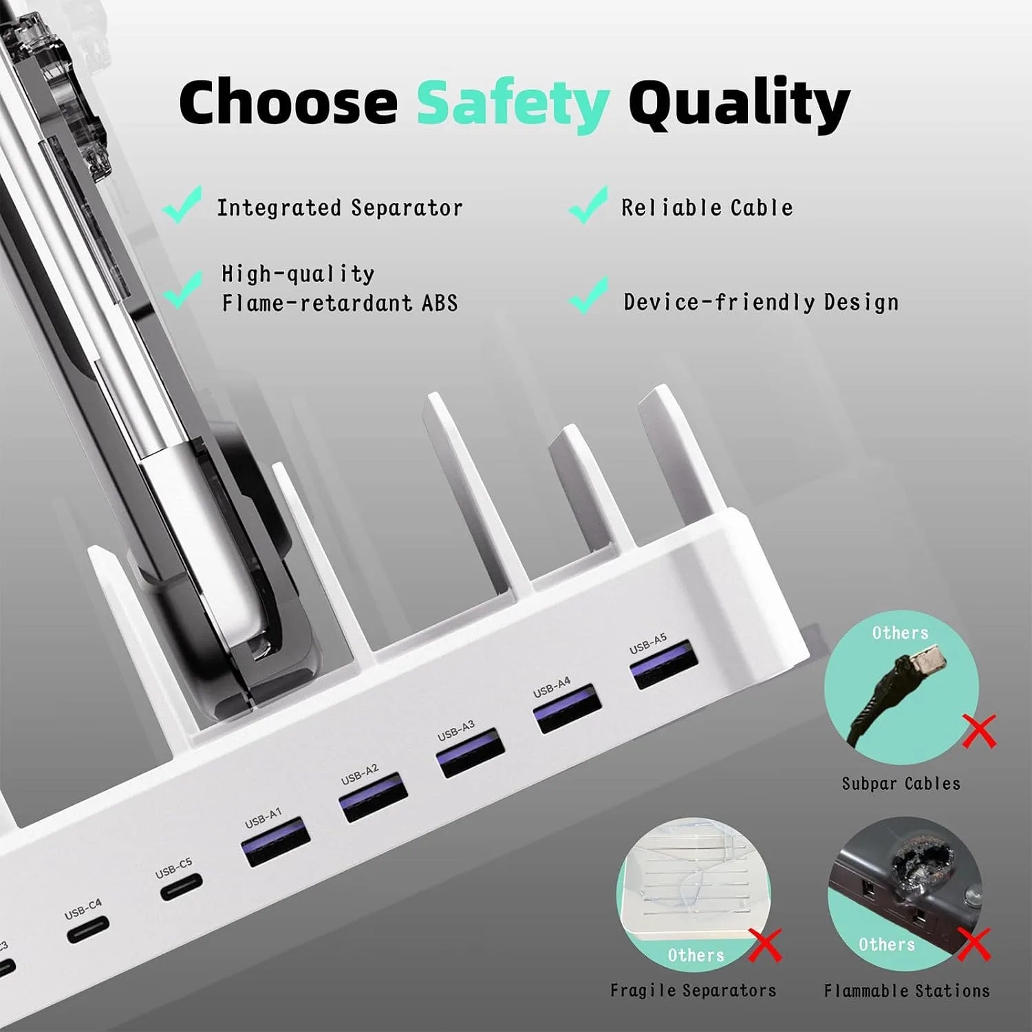 Zobirez 420W 10-Port Fast USB Charging Station for Multiple Devices, White