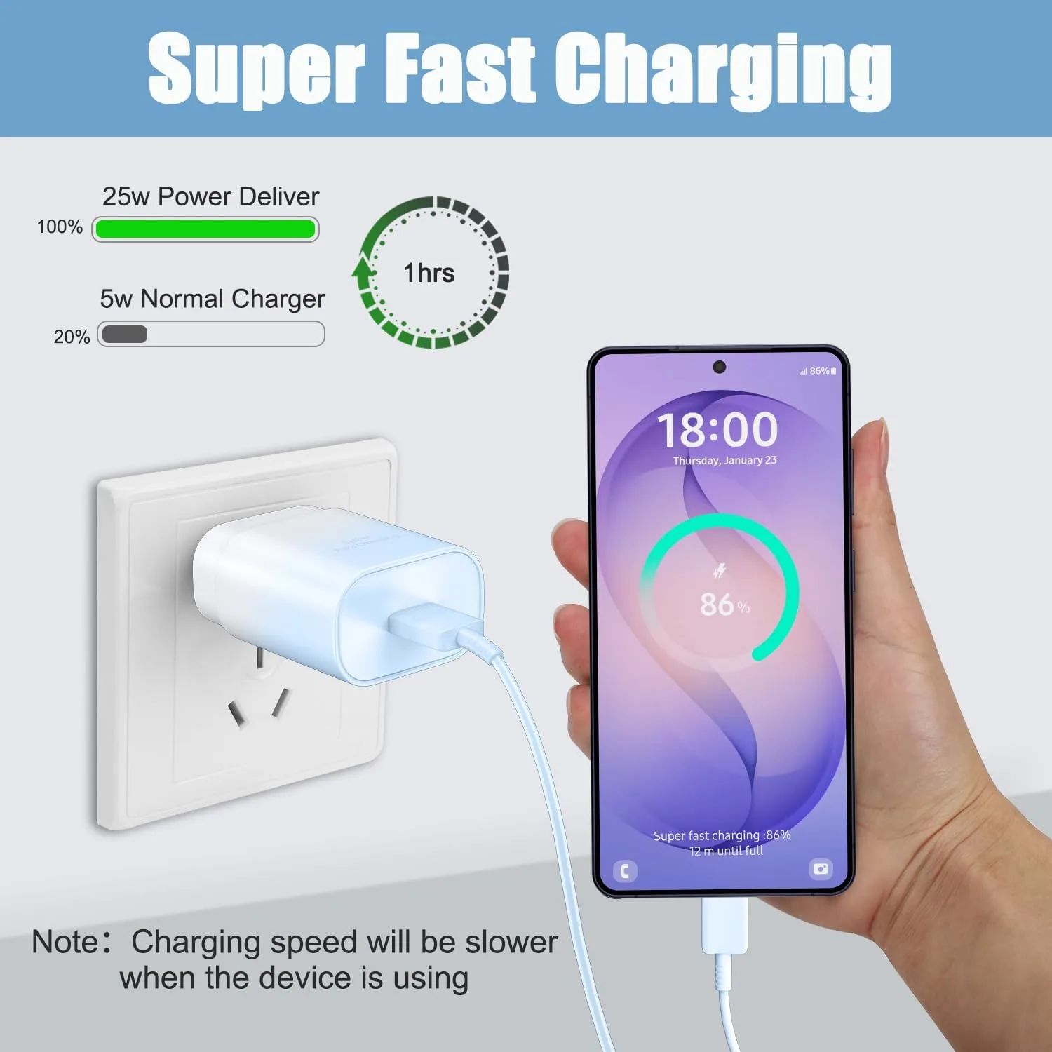 Super Fast Samsung Charger Type C 25W USB C Android Phone Charger Block