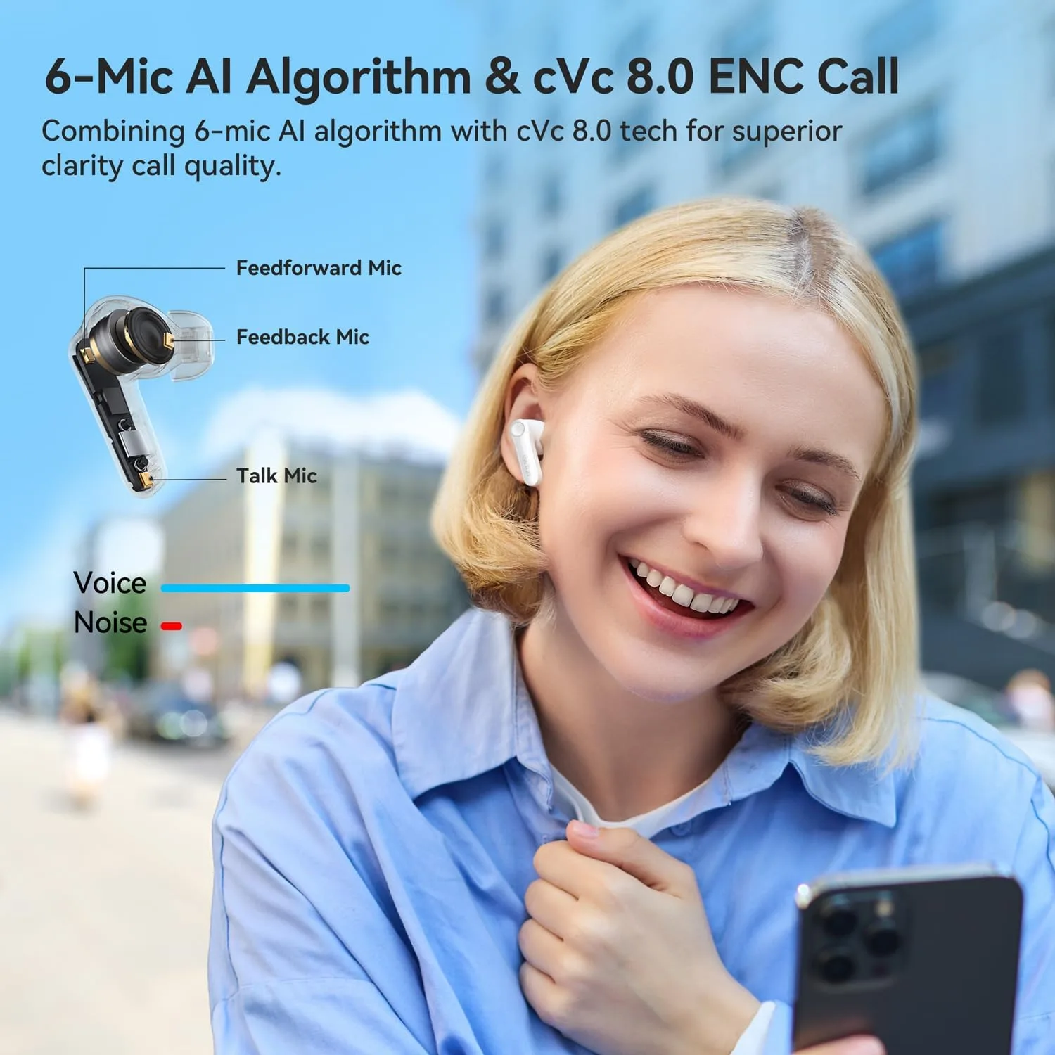 EarFun Air Pro 4 Adaptive Hybrid Noise Canceling Wireless Earbuds, 6 Mics
