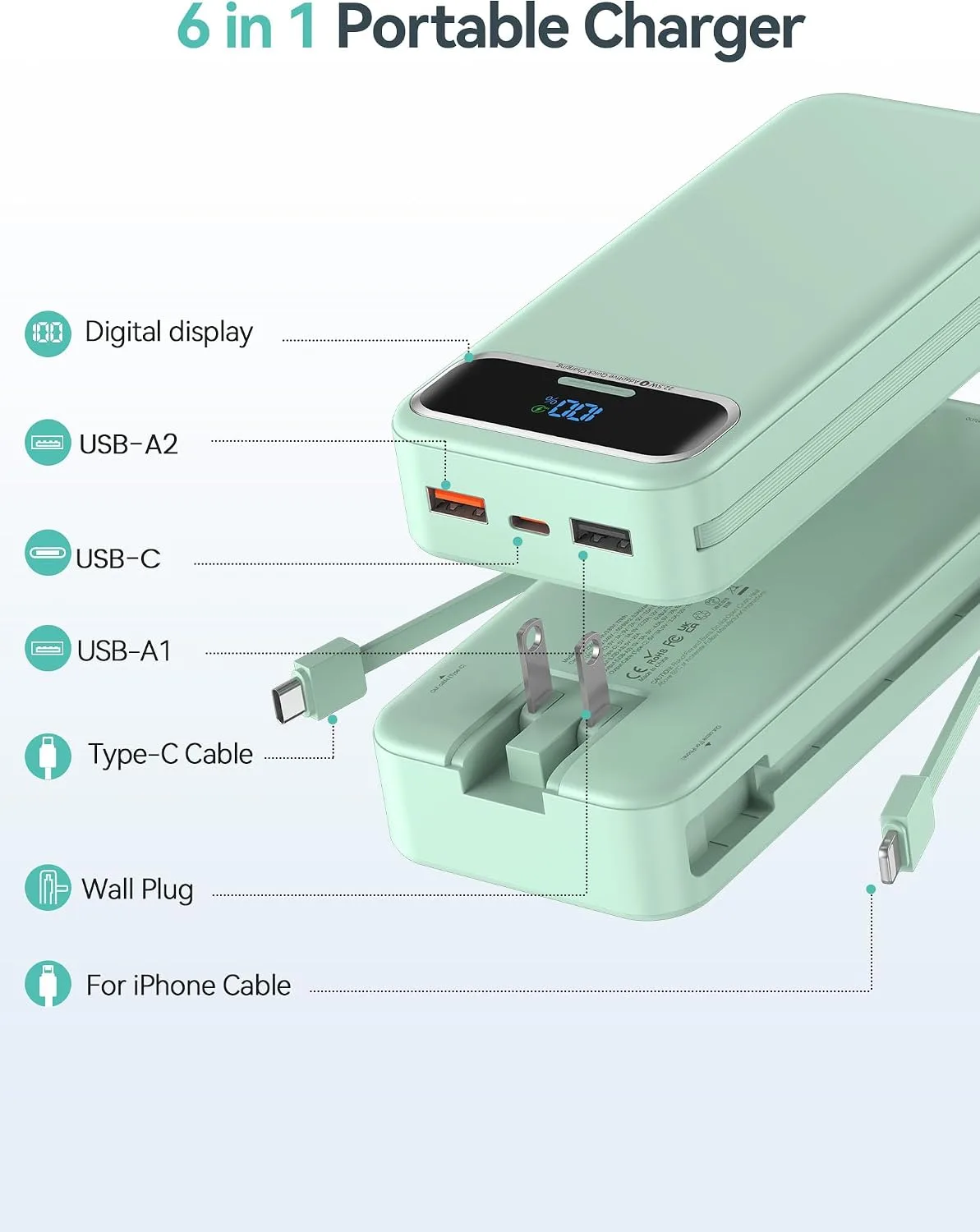 aonidi Portable Charger 20000mAh with Built-in Cables&AC Wall Plug, Green