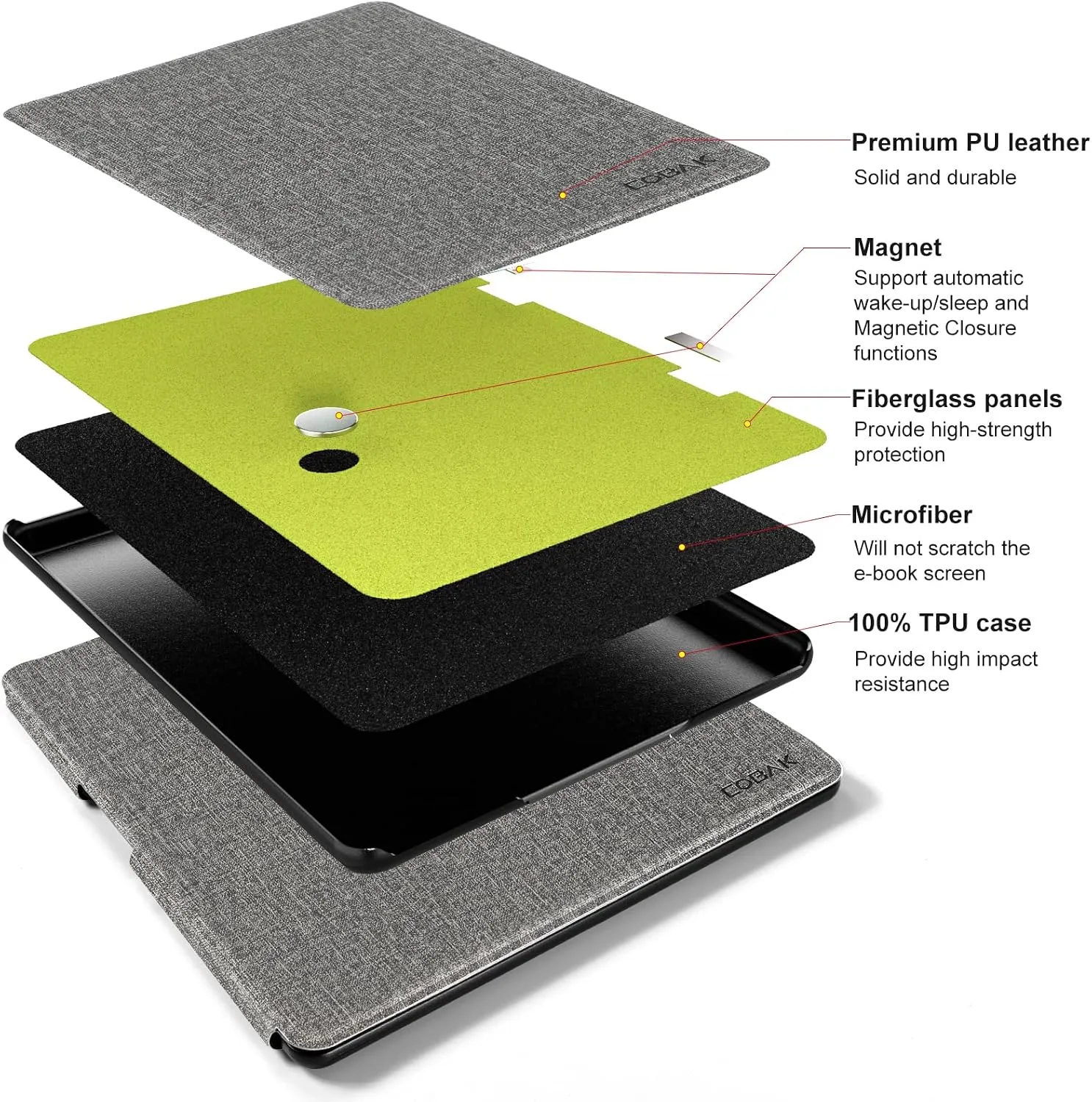 CoBak Case for Kindle Scribe - All New PU Leather Cover with Auto Sleep Wake Feature for Kindle Scribe 10.2" 2022 & 2024 Released with Pen Holder