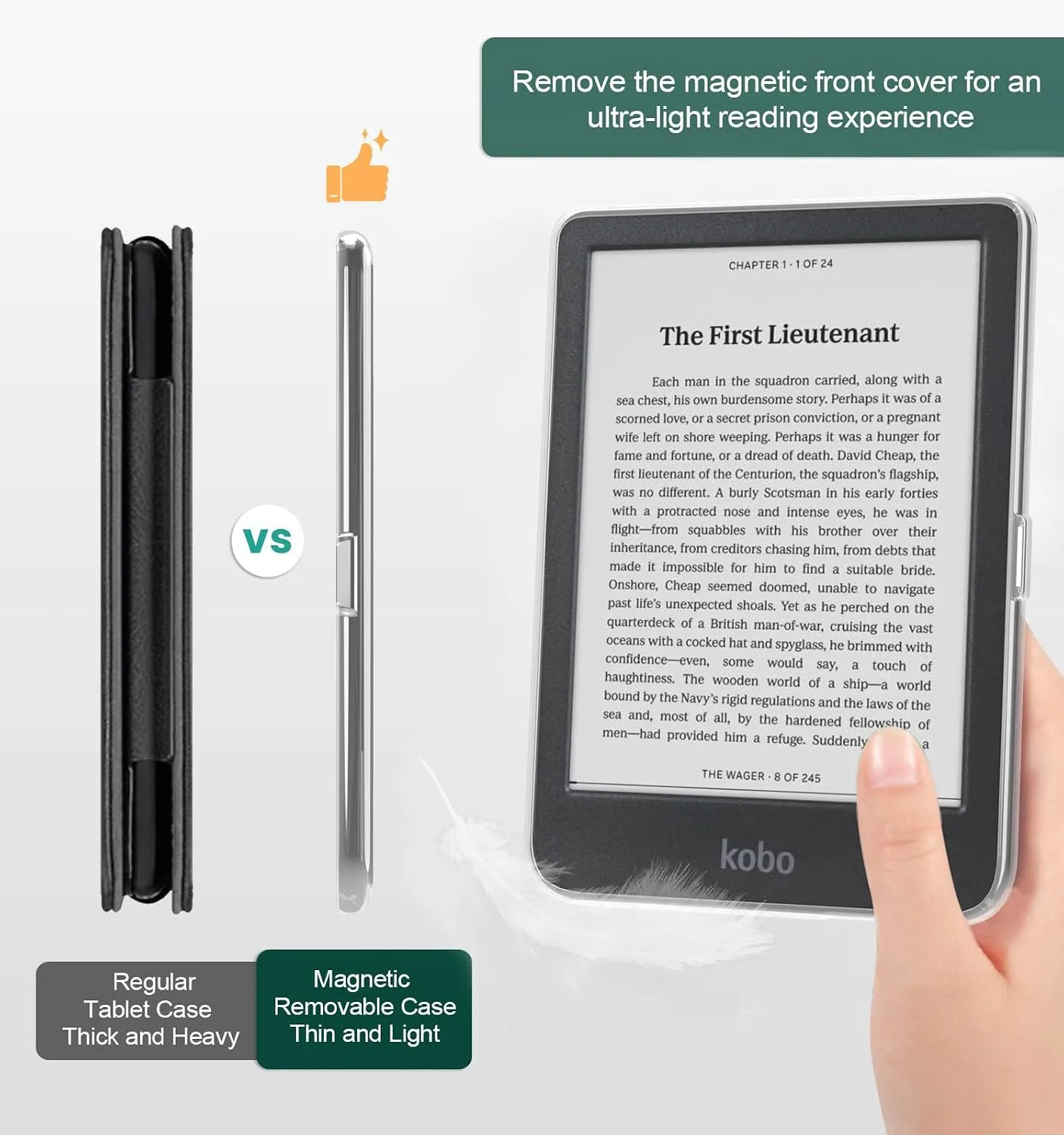 E NET-CASE Detachable Magnetic Case for 6" Kobo Clara Colour (2024) /Clara BW (2024) /2E (2022) eReader, Ultra Clear Back Scratch-Proof Light丨Easy to Detach & Attach丨Auto Sleep/Wake (Summer Flower)