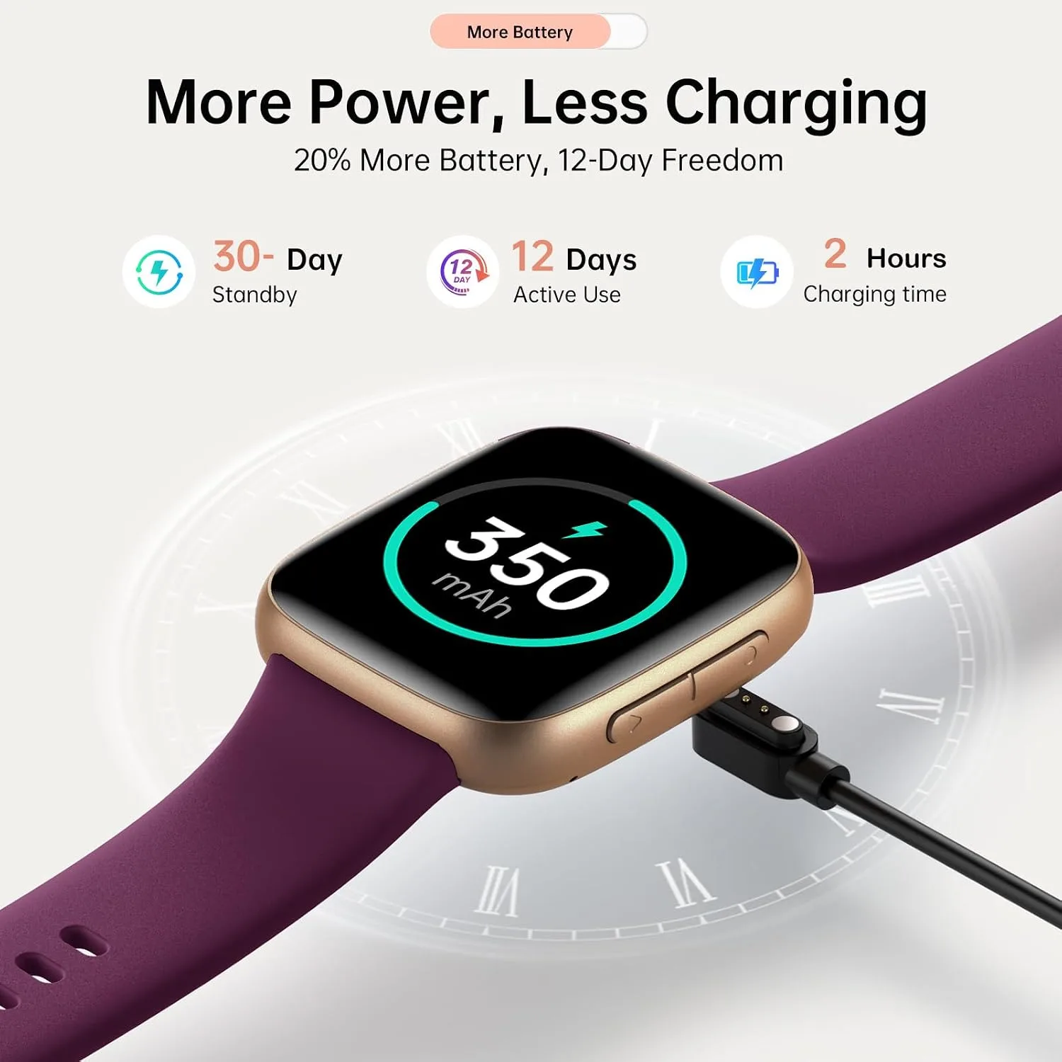 Smart Watches for Women for iPhone & Android Phones, 1.85"AMOLED Smart Watch with Heart Rate/ SpO2/ Sleep Monitor,3ATM Waterproof, Calls & Messages, 120+ Sports Modes FitnessWatch, Dynamic Dials