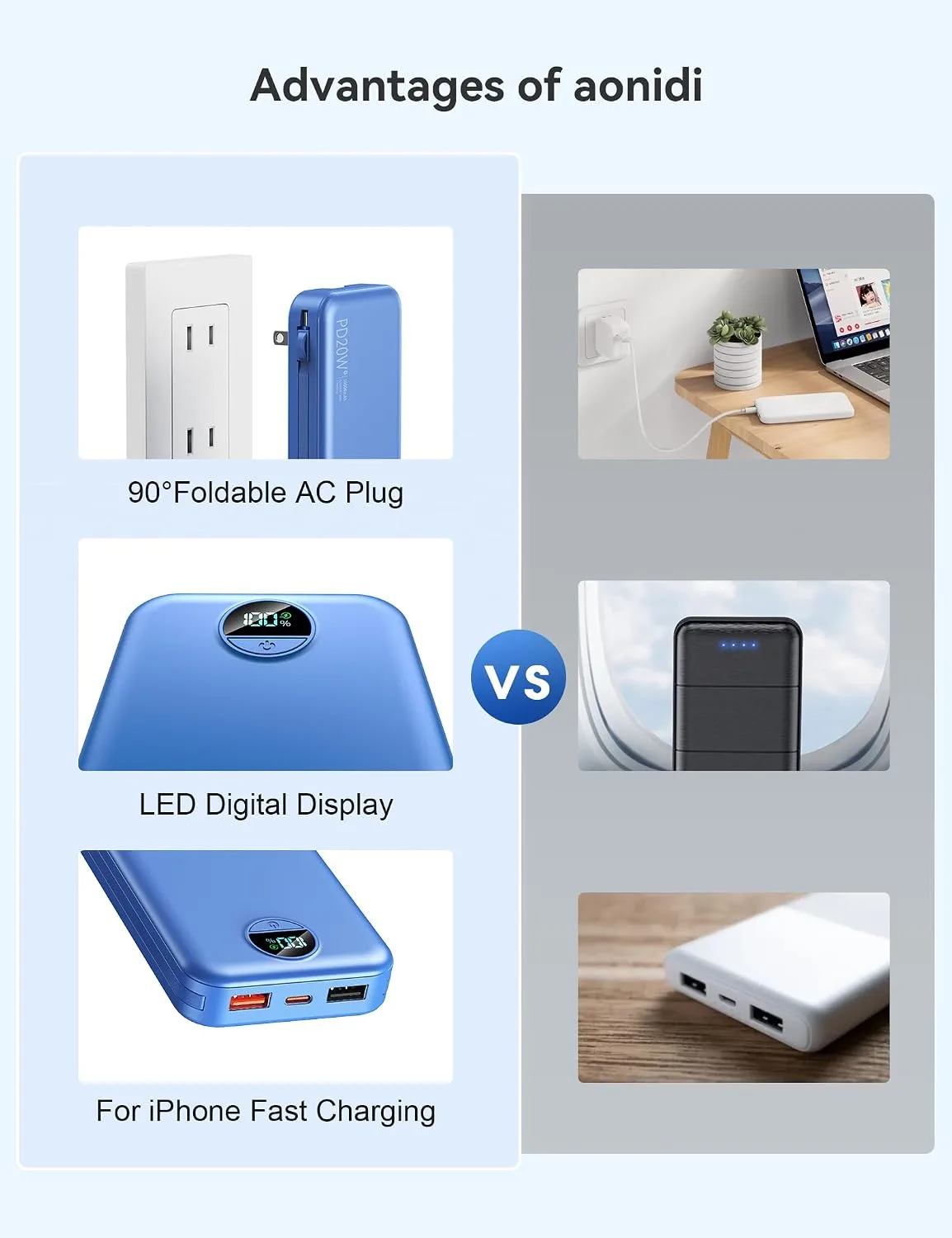 Portable Charger Power Bank 10000mAh with Built in Cables & Wall Plug