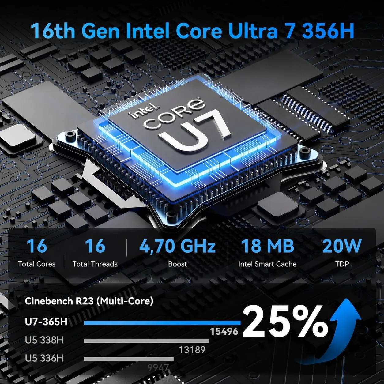 GEEKOM IT13 8K Productivity AI Mini PC,Intel Ultra7 356H|32GB DDR5＆1TB SSD
