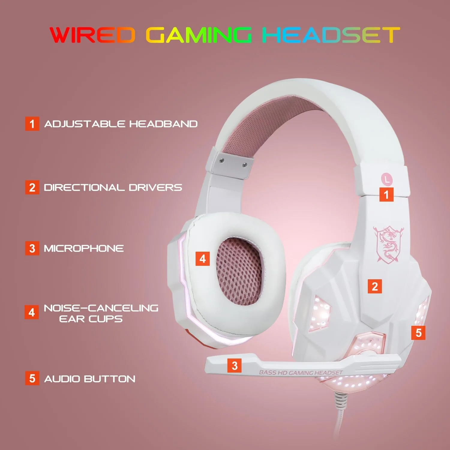 BlueFinger RGB Gaming Keyboard and Backlit Mouse and Headset Combo, USB Wired Backlit Keyboard, LED Gaming Mouse Set, Headset with Microphone for Laptop PC Computer Game and Work (Pink & White)