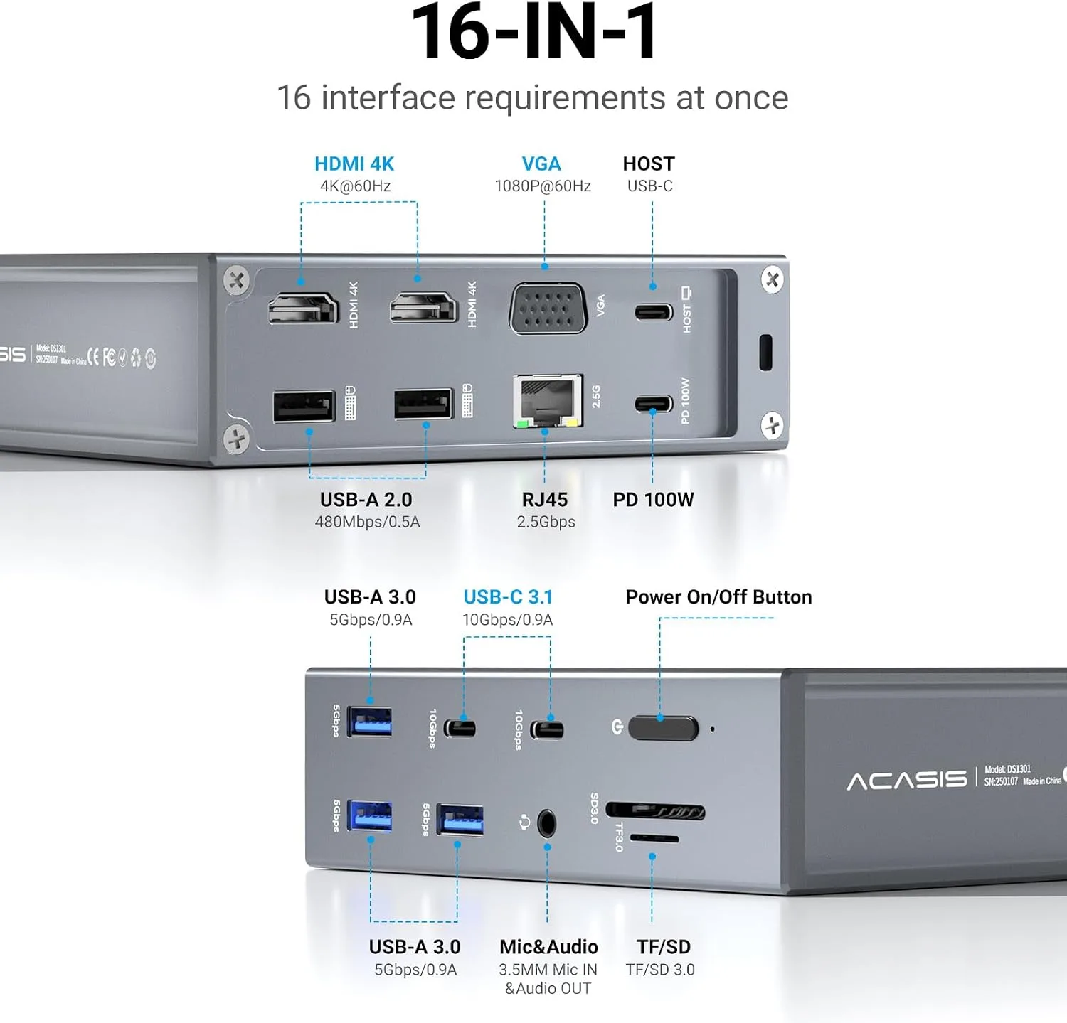 ACASIS USB C Docking Station Dual Monitor, 16-in-1 Laptpop Docking Station with 2* HDMI,VGA,2.5G Ethernet,SD/TF10Gbps USB-C 3.1,3.5mm Audio,PD100W,USBC Hub for Dell/Lenovo/HP/ThinkPad (Sliver)