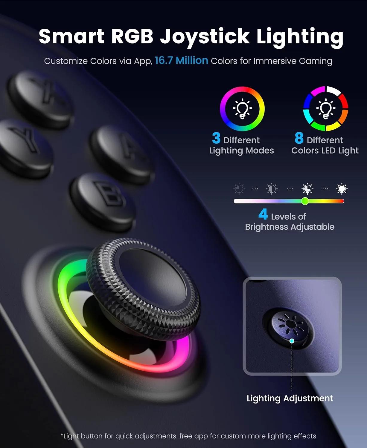 Gammeefy JC400 Gen 2 Switch 2 Controller with Hall Effect Joysticks