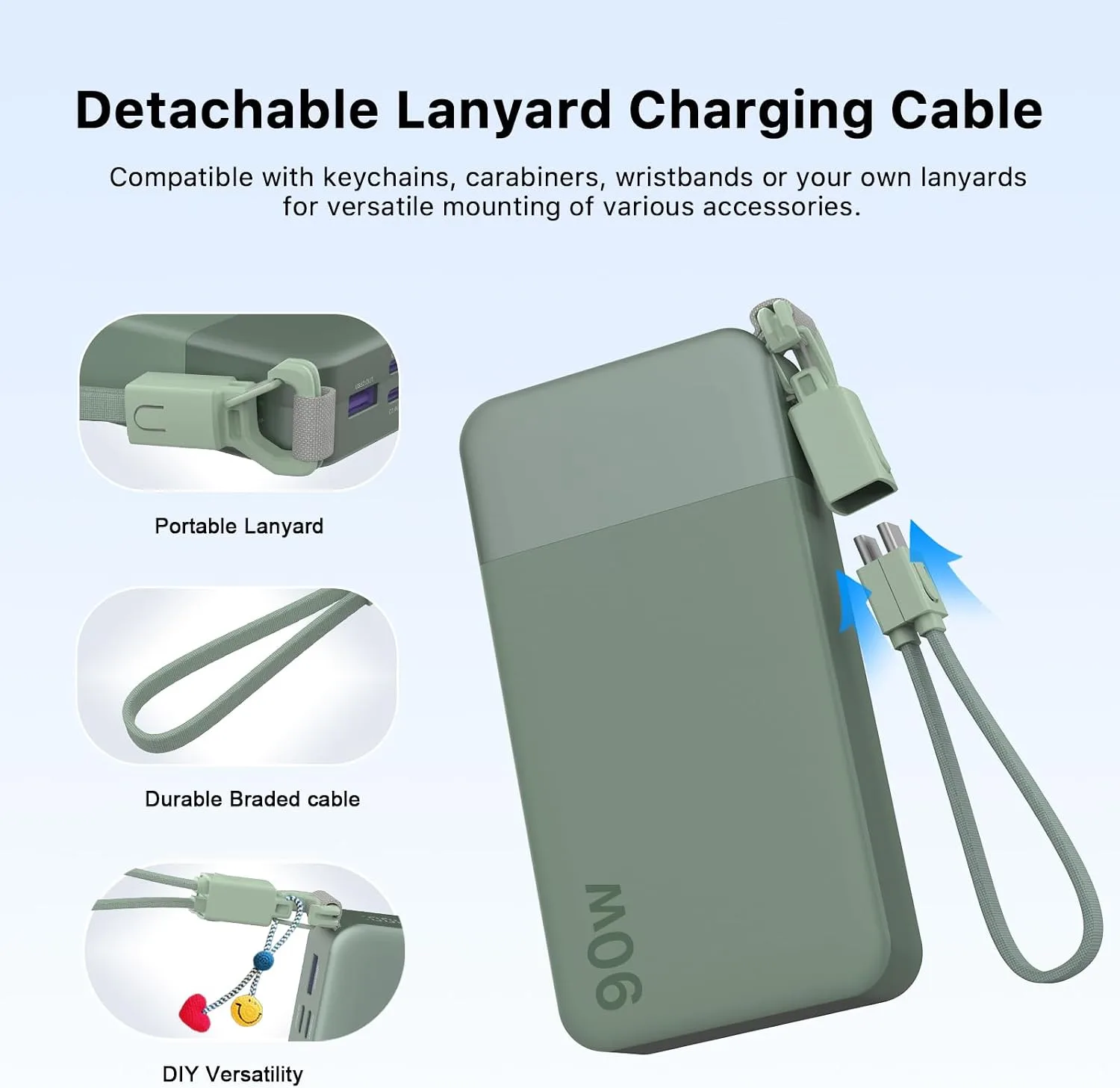 NOBIS Portable Charger 20000mAh 90W Power Bank w/Detachable Cable