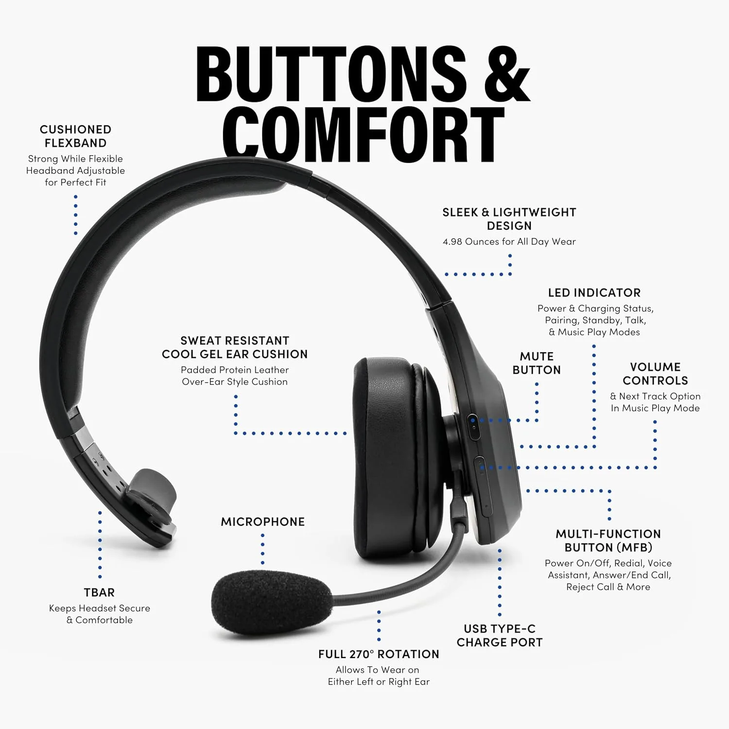 Blue Tiger Storm Black- Wireless Trucker Bluetooth Headset with Mic