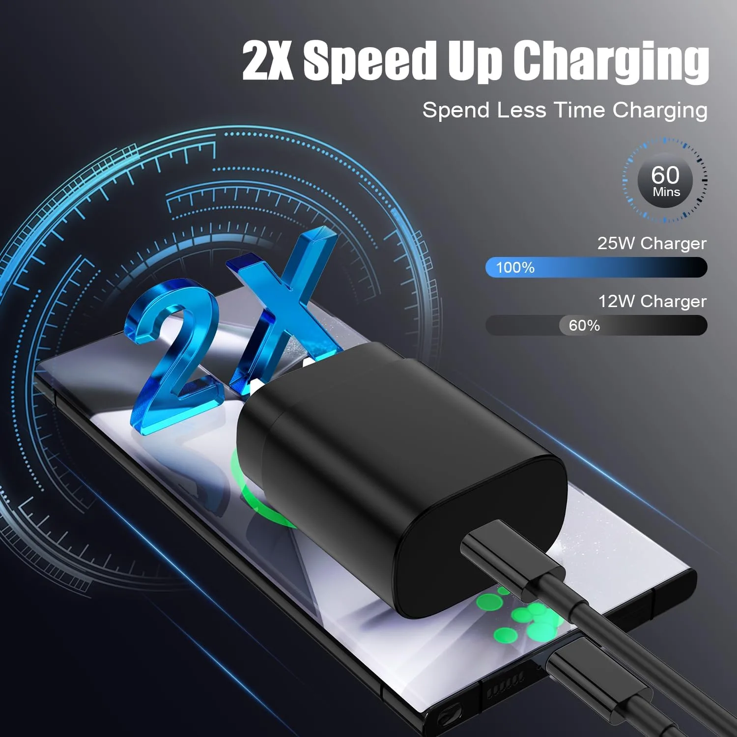 Type C Charger Fast Charging,4Pack 25W Super USB C Fast Charger Block