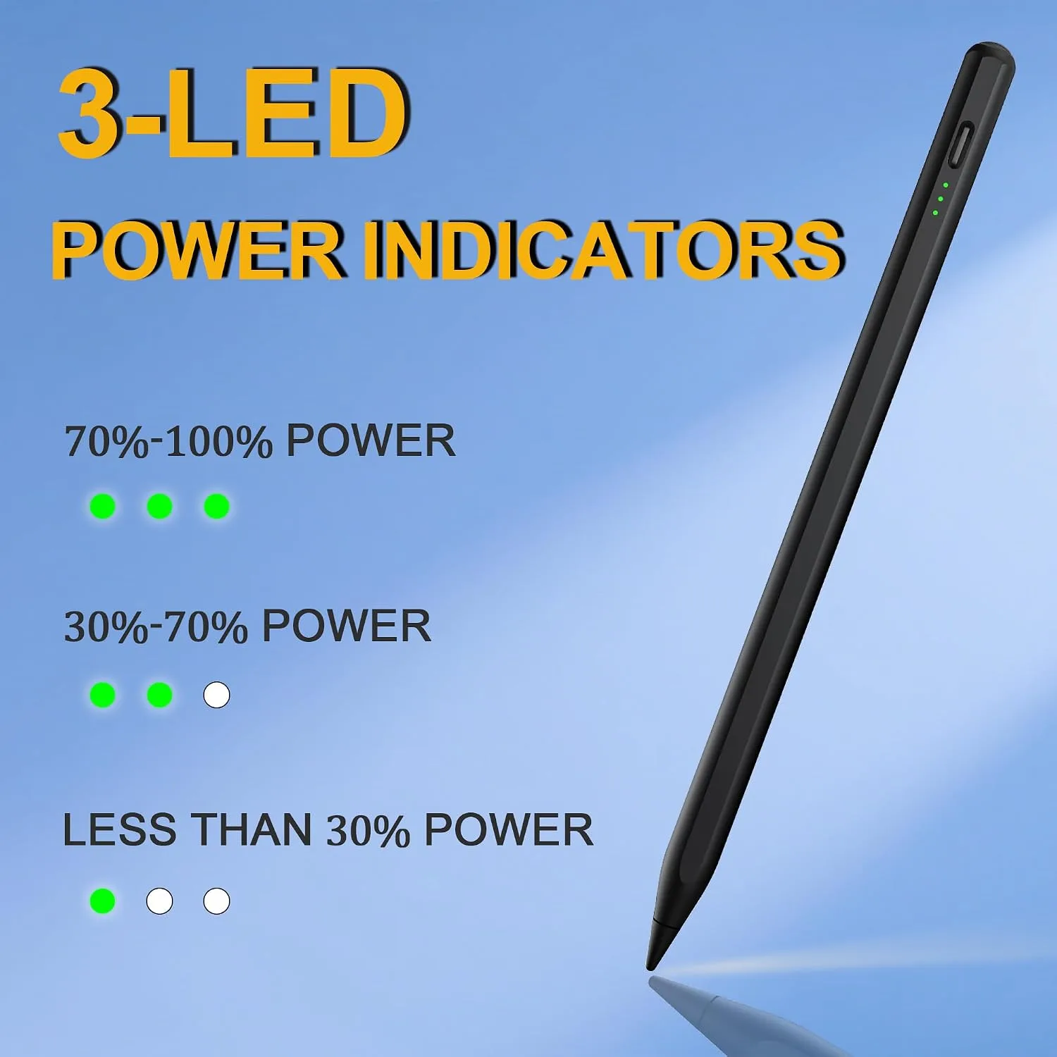 Stylus Pen for iPad 2026-2018, 15 Mins Fast Charge Pencil for iPad A16 11th/10th/9-6th Generation, Air M4 M3 M2 11"/13"/5-3rd, Pro M4 11/12.9/13, Mini A17 Pro/6/5th, Tilt Sensitivity Palm Rejection