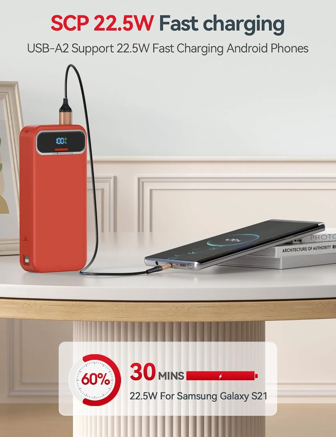 aonidi Portable Charger 20000mAh with Built-in Cables&AC Wall Plug, Red