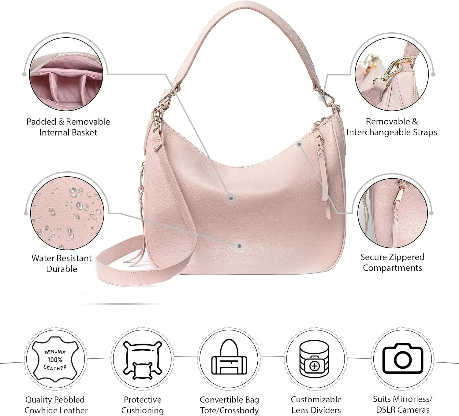Meliae Camera Bag for Women, DSLR Mirrorless Camera Purse, Leather Shoulder Crossbody Hobo Travel Tote