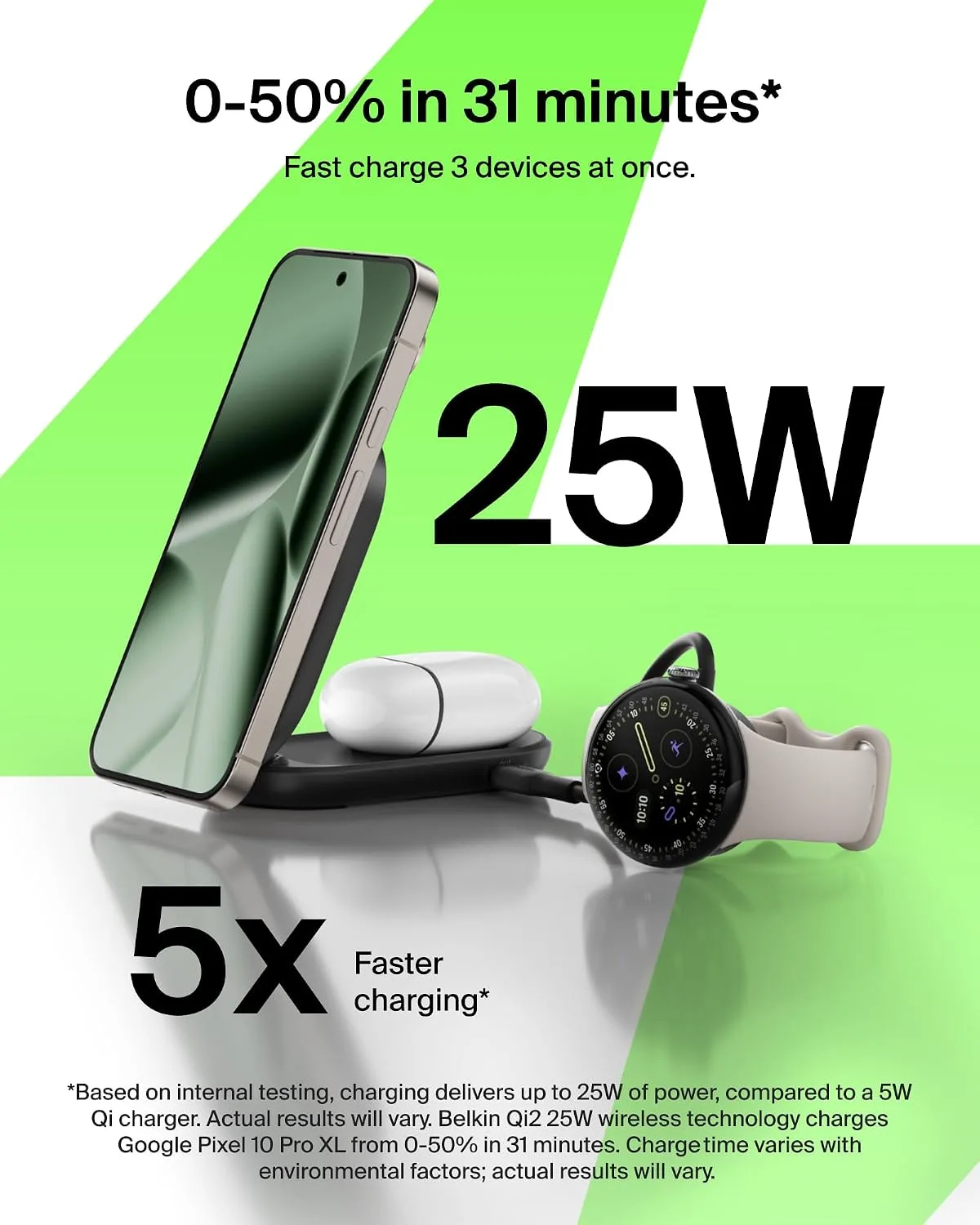 Belkin Qi2.2 25W Wireless 2 in 1 Foldable Fast Charging Station + USB C