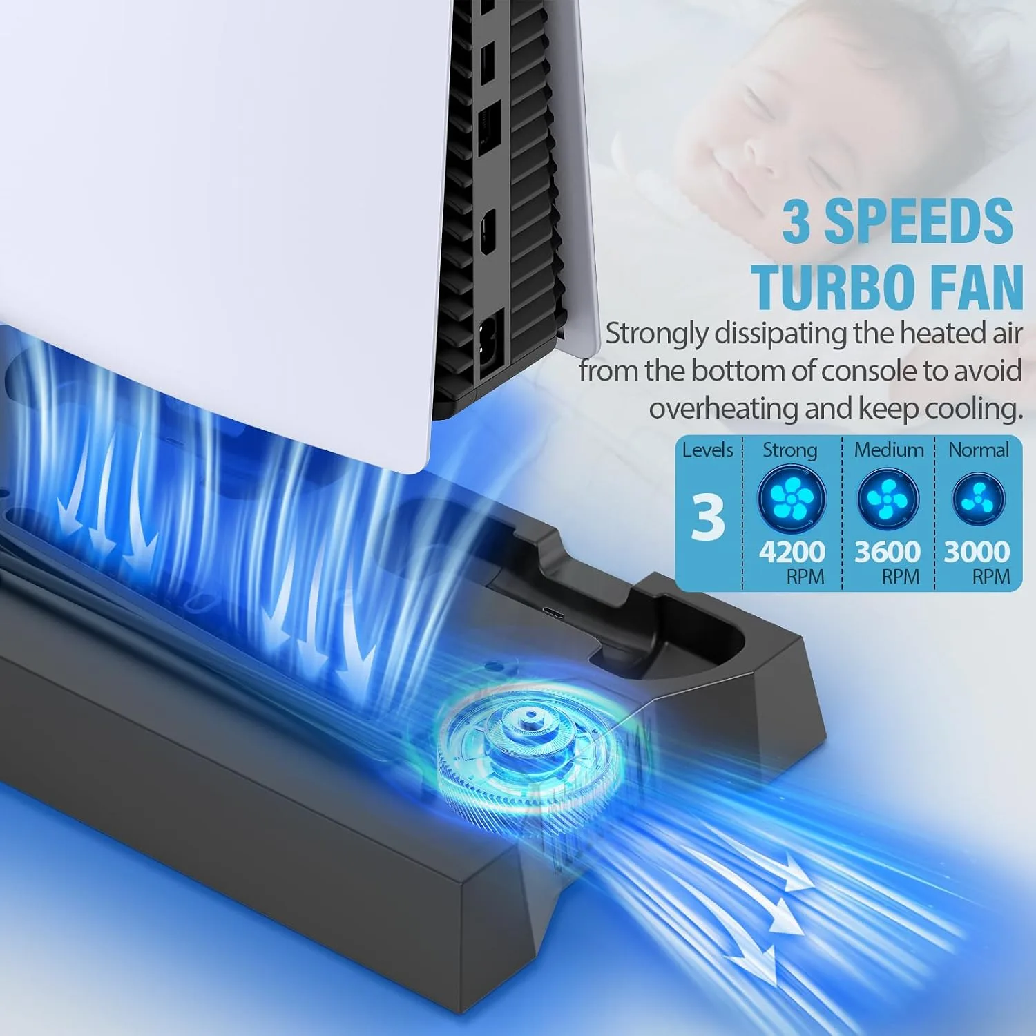PS5 Slim Stand and Cooling Station with Controller Charging Station for Playsation 5 Slim&Standard Disc/Digital Console, PS5 Accessories Incl. Charger/Turbo Fan/3 USB Hub/Headset Holder - Black