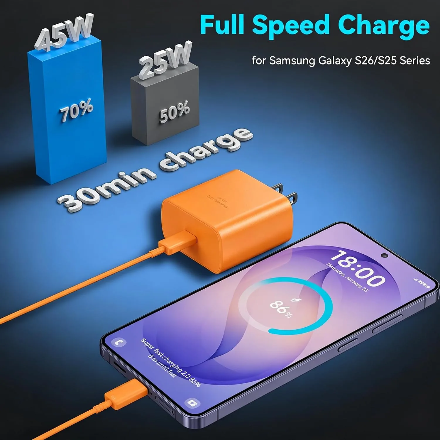 45W Super Fast USB C Android Type C Phone Charger Fast Charging 6.6FT Cord