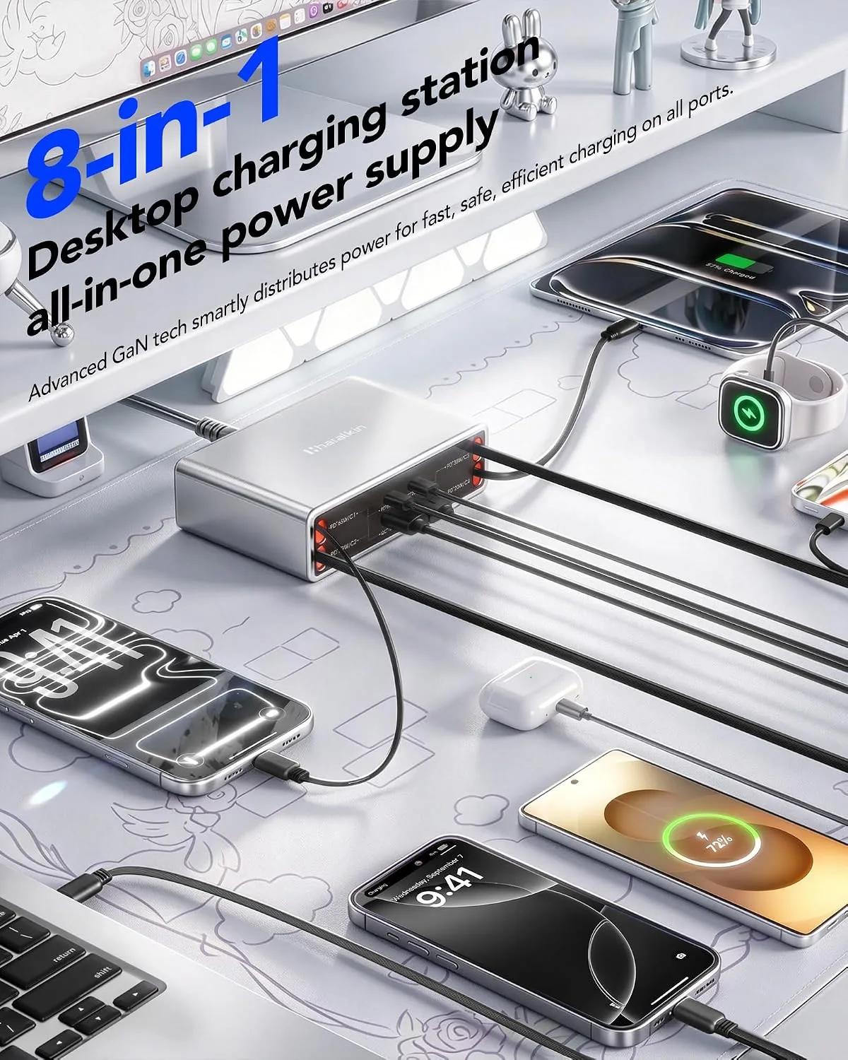 8-in-1 Charging Station for Multi Device,Fast Charger Retractable 65W Cable