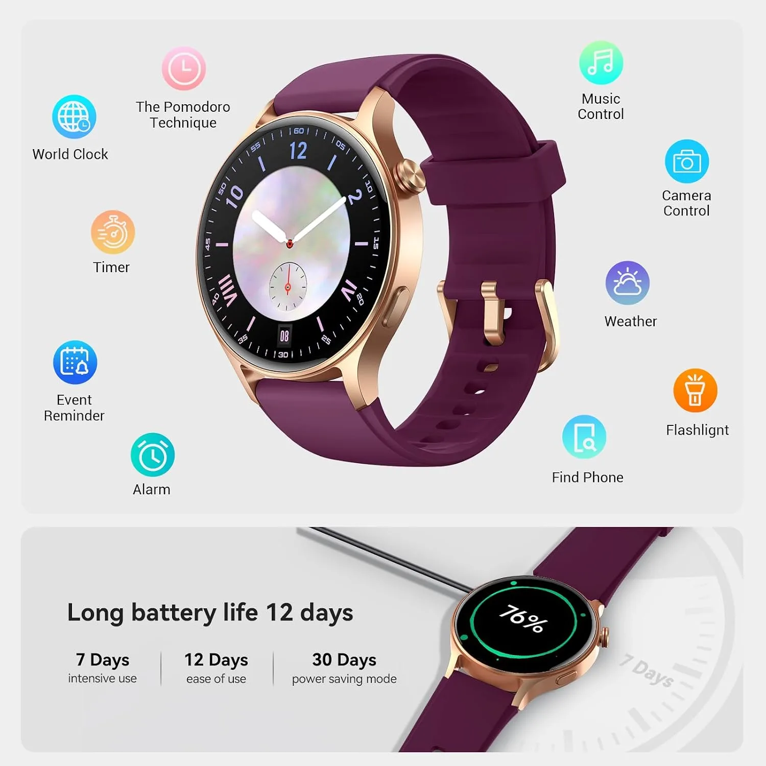 Fitpolo Smart Watch for Women,1.3" AMOLED Fitness Tracker (Burgundy)